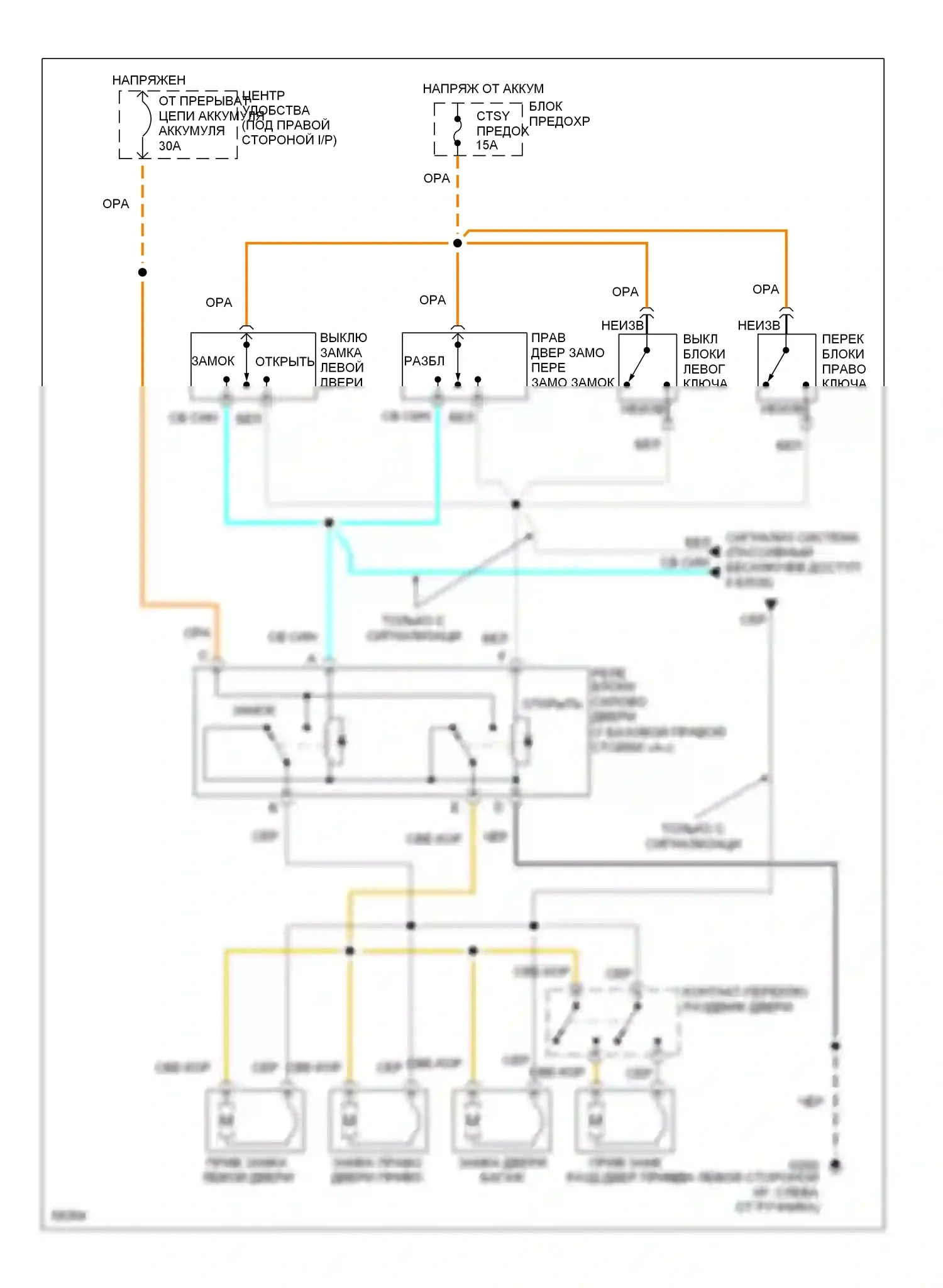Silhouette Oldsmobile I (1989-1996): Электросхема замка двери 