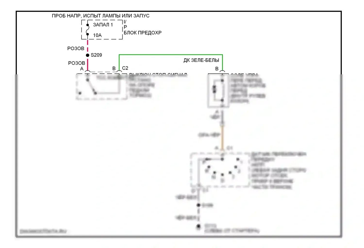 Silhouette Oldsmobile II (1996-2004): Электросхема блокировки селектора 