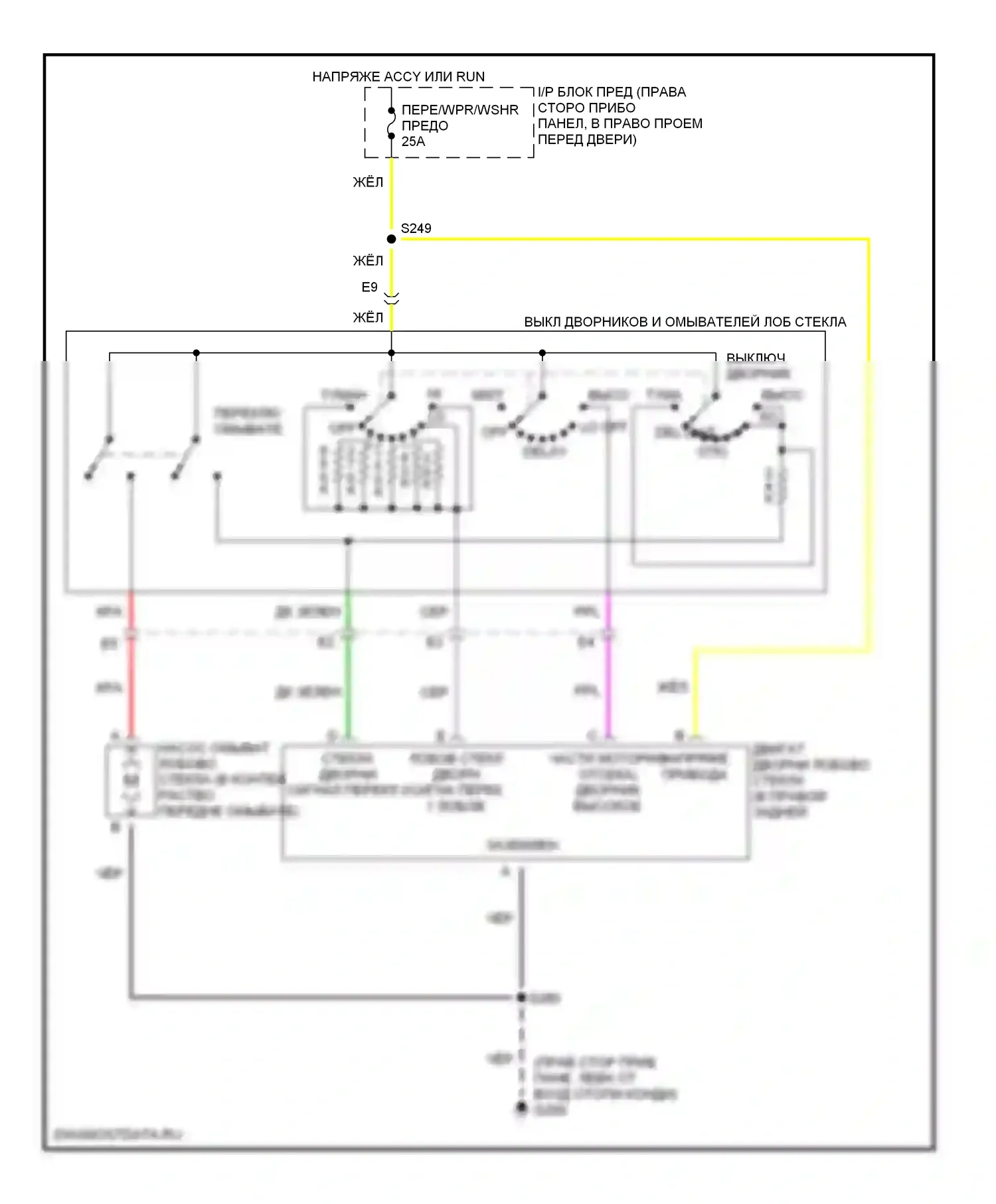 Silhouette Oldsmobile II (1996-2004): Электросхема передних дворников и омывателей 