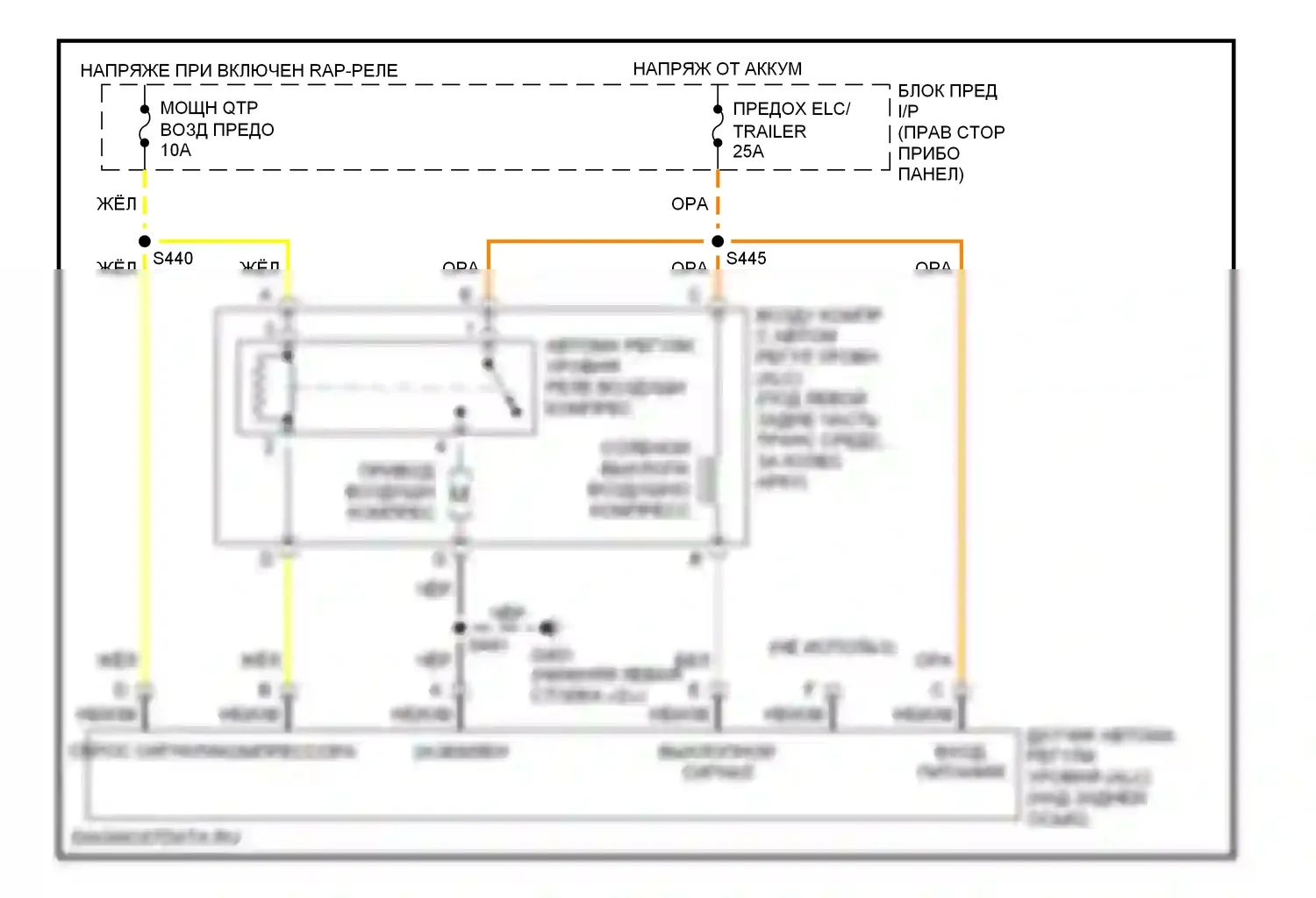 Silhouette Oldsmobile II (1996-2004): Электросхема электронной подвески, без пирапатрона 