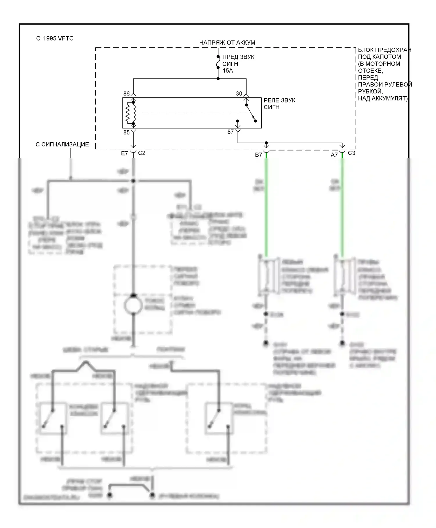 Silhouette Oldsmobile II (1996-2004): Электросхема клаксона 