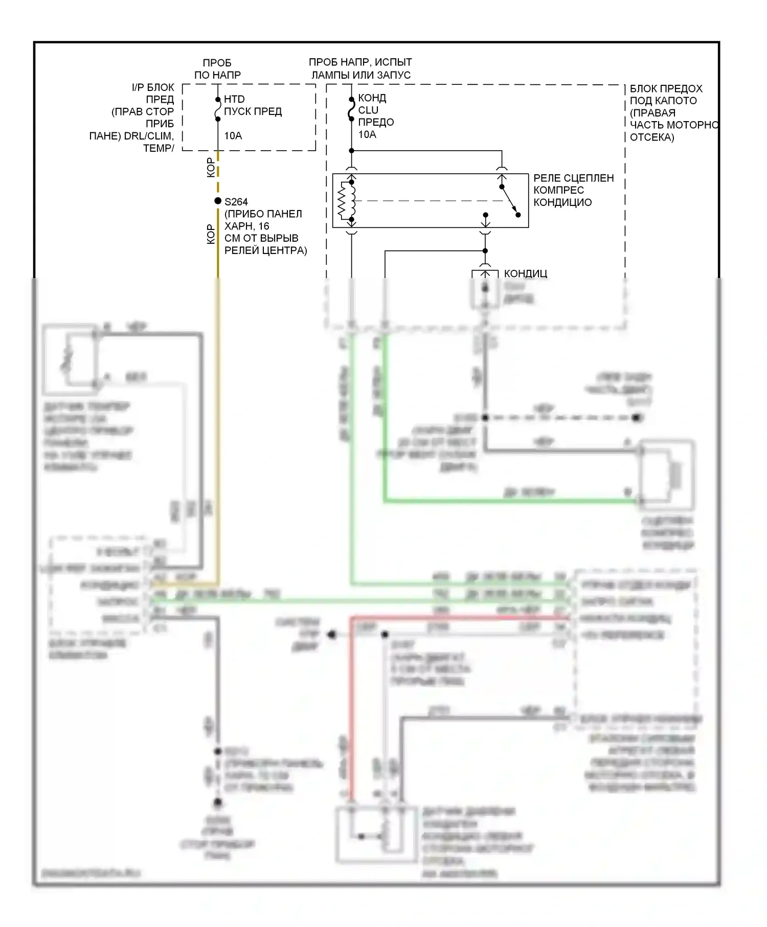 Silhouette Oldsmobile II (1996-2004): Электросхема компрессора 