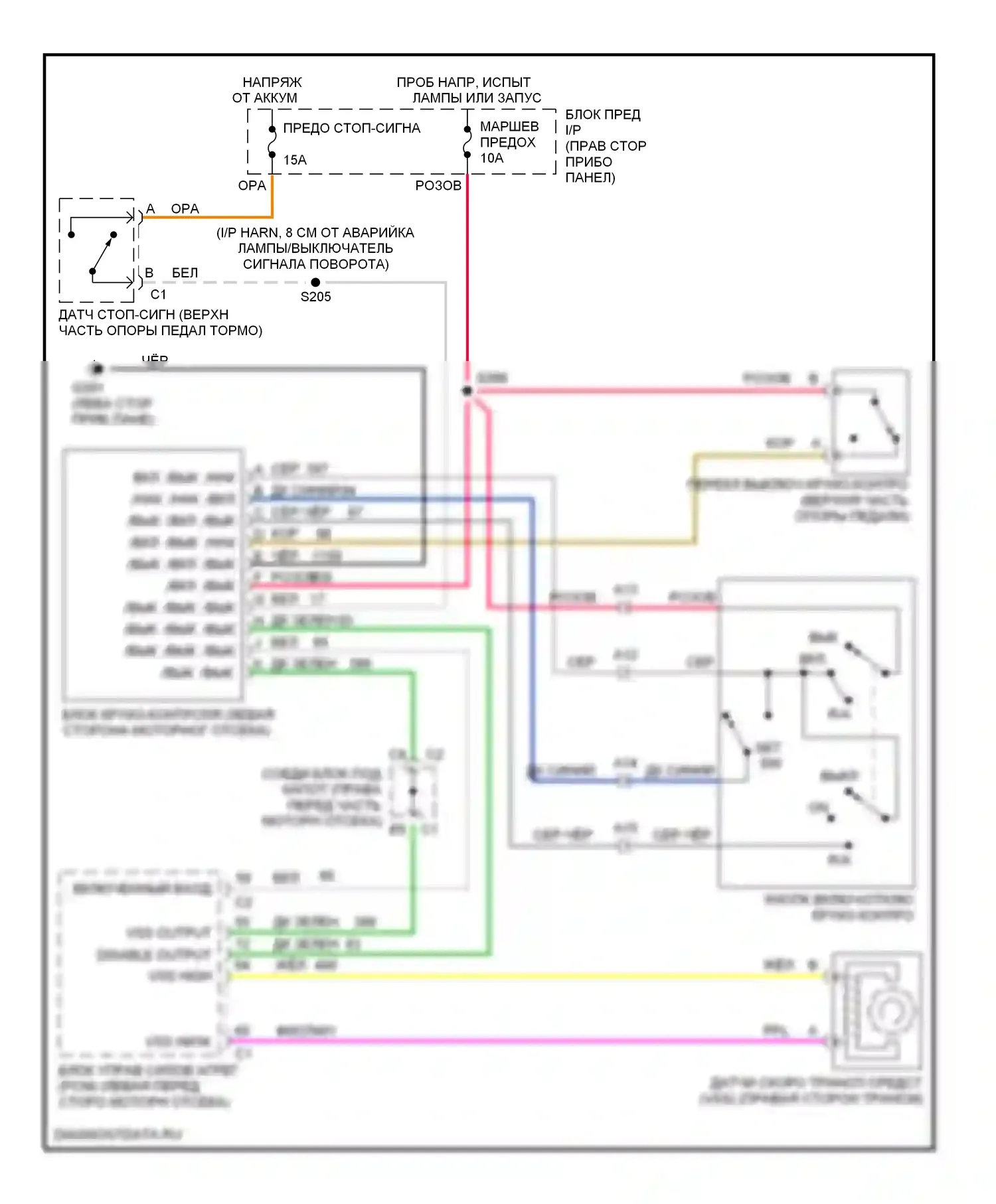 Silhouette Oldsmobile II (1996-2004): Электросхема круиз-контроля 