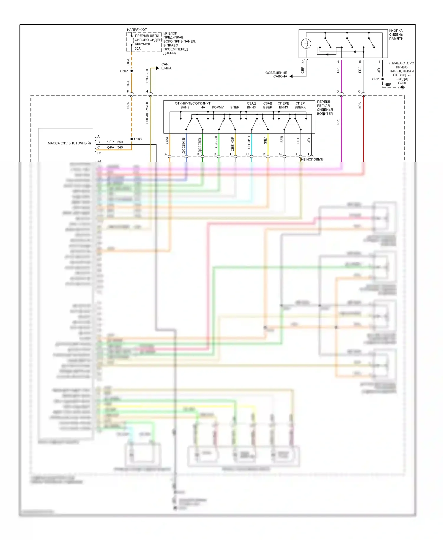 Silhouette Oldsmobile II (1996-2004): Электросхема сиденья памяти водителя 
