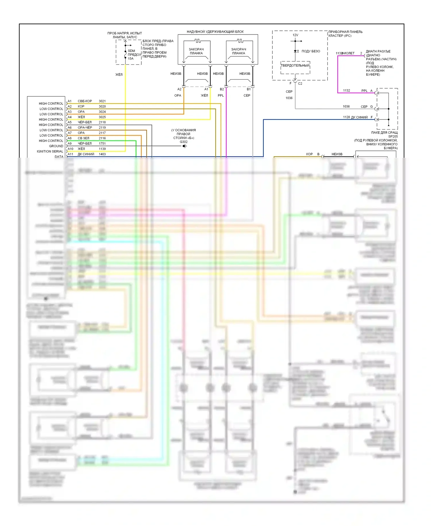 Silhouette Oldsmobile II (1996-2004): Электросхема подушек безопасности 