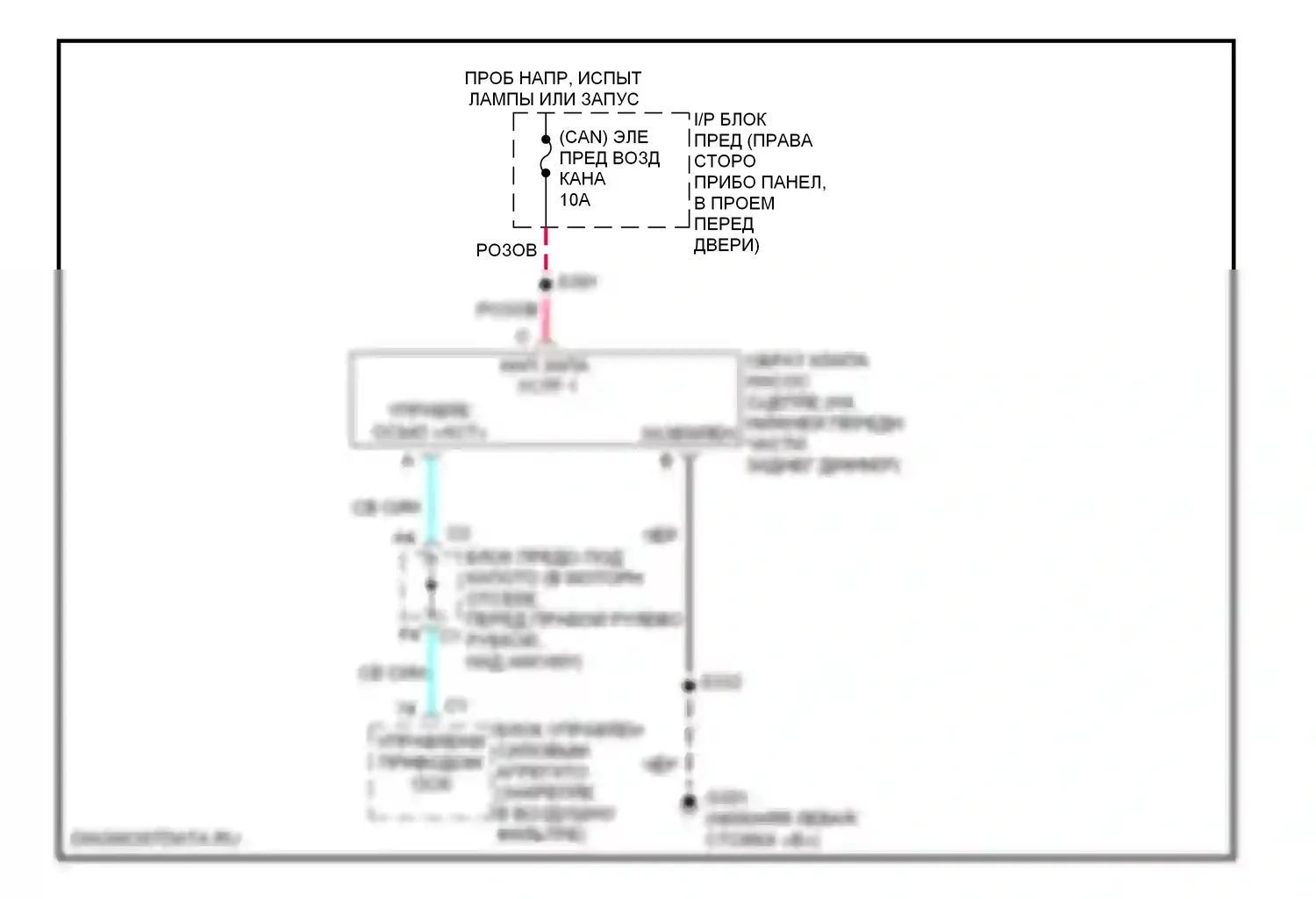 Silhouette Oldsmobile II (1996-2004): 3.4l vin e, электросхема блокировки заднего дифференциала 