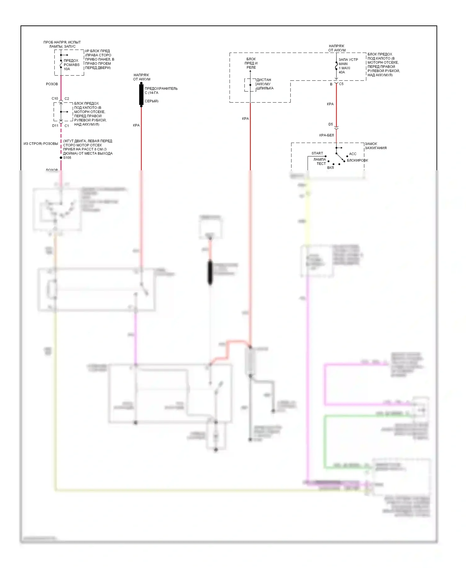 Silhouette Oldsmobile II (1996-2004): Электросхема стартера 