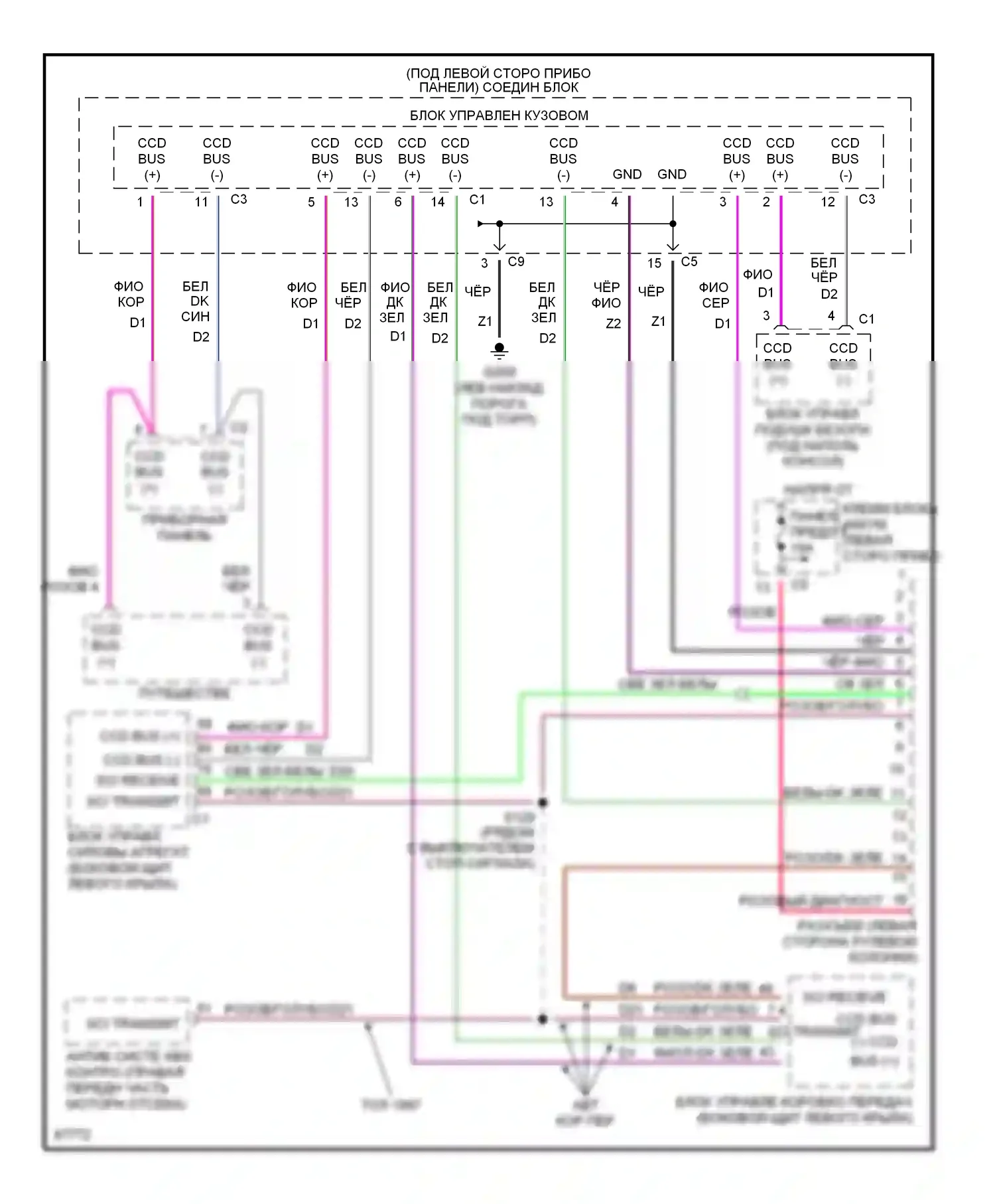 Breeze Plymouth I (1995-2000): Can шина 