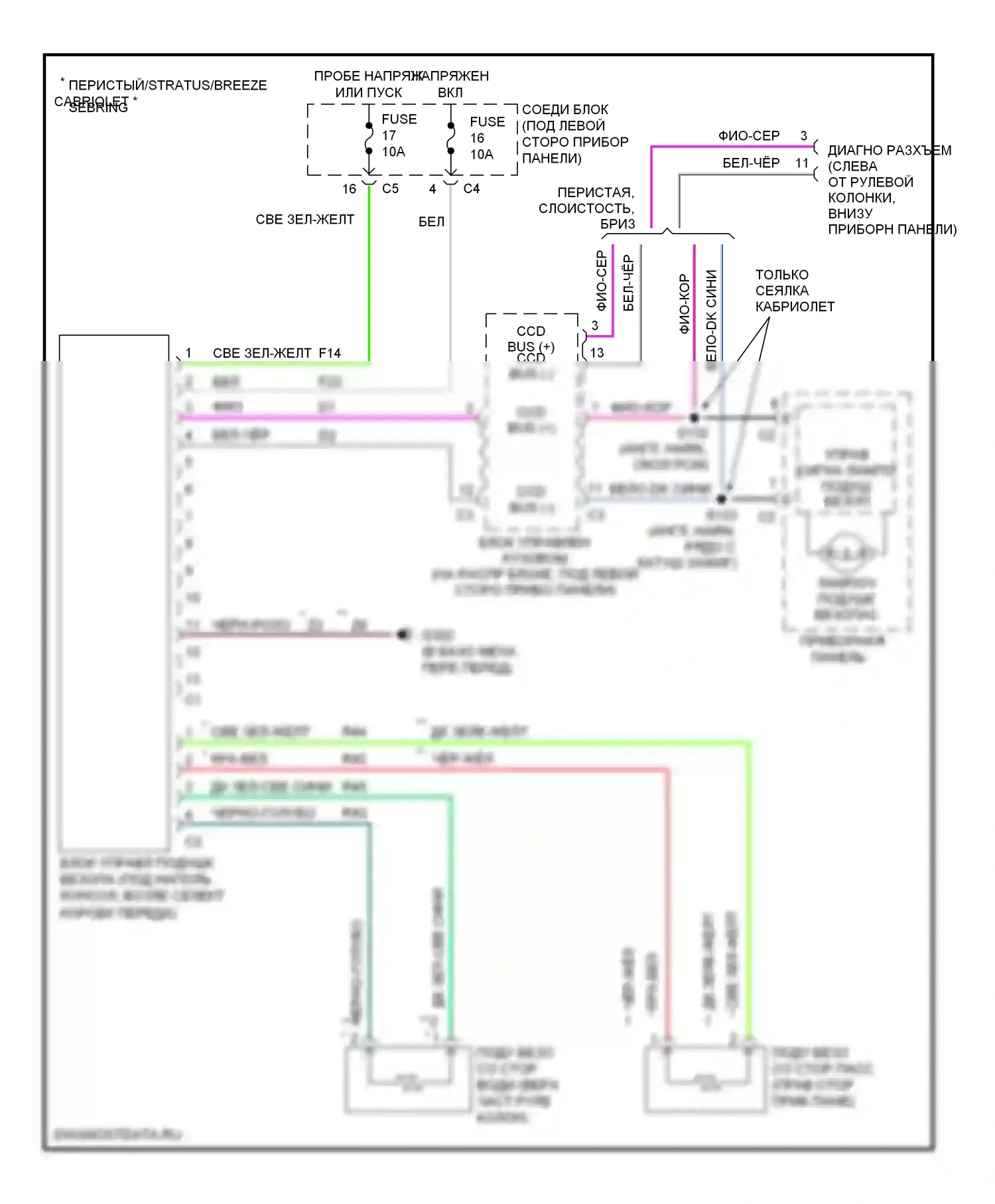Breeze Plymouth I (1995-2000): Электросхема подушек безопасности 