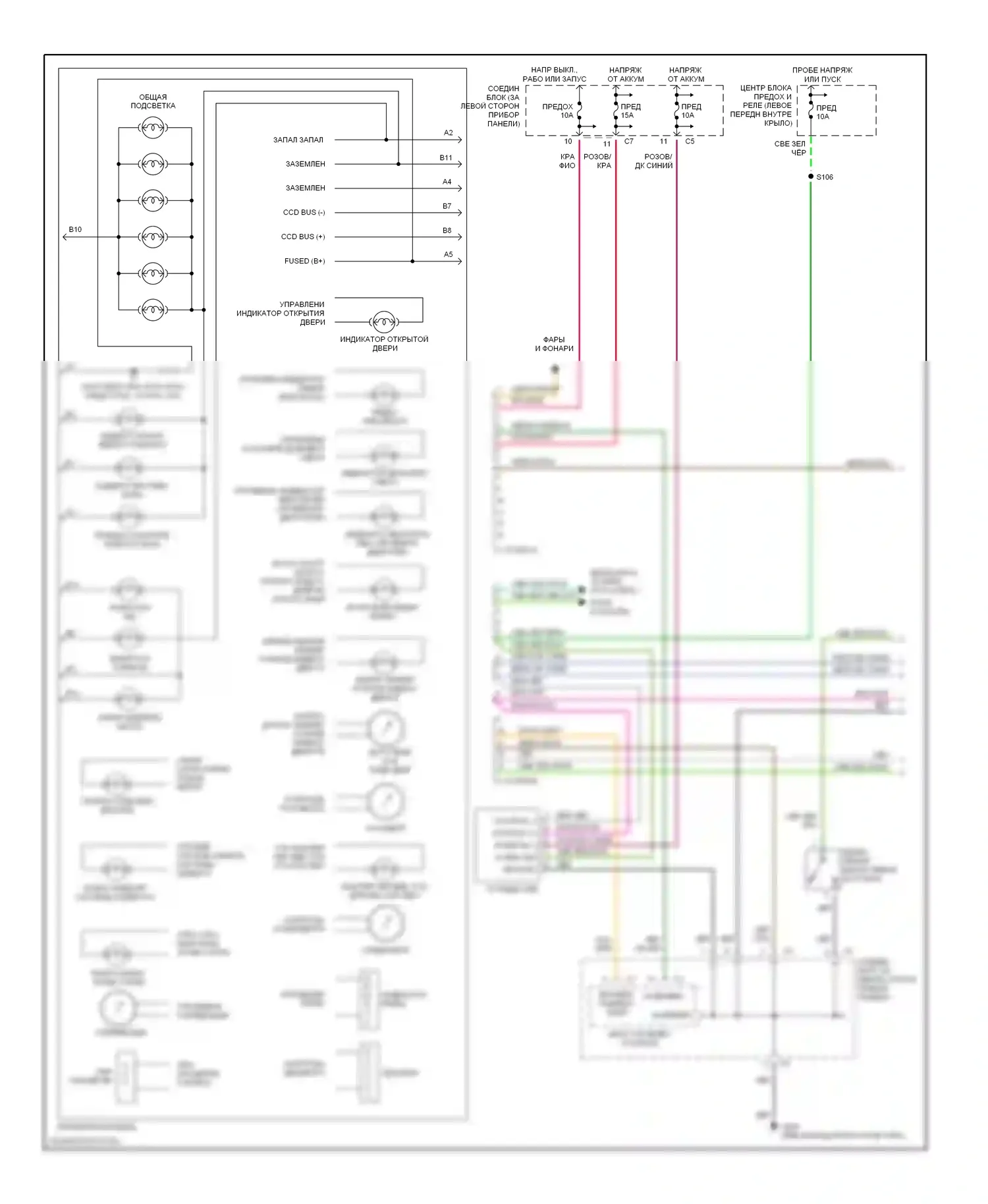 Breeze Plymouth I (1995-2000): Электросхема приборной панели (1 из 2) 