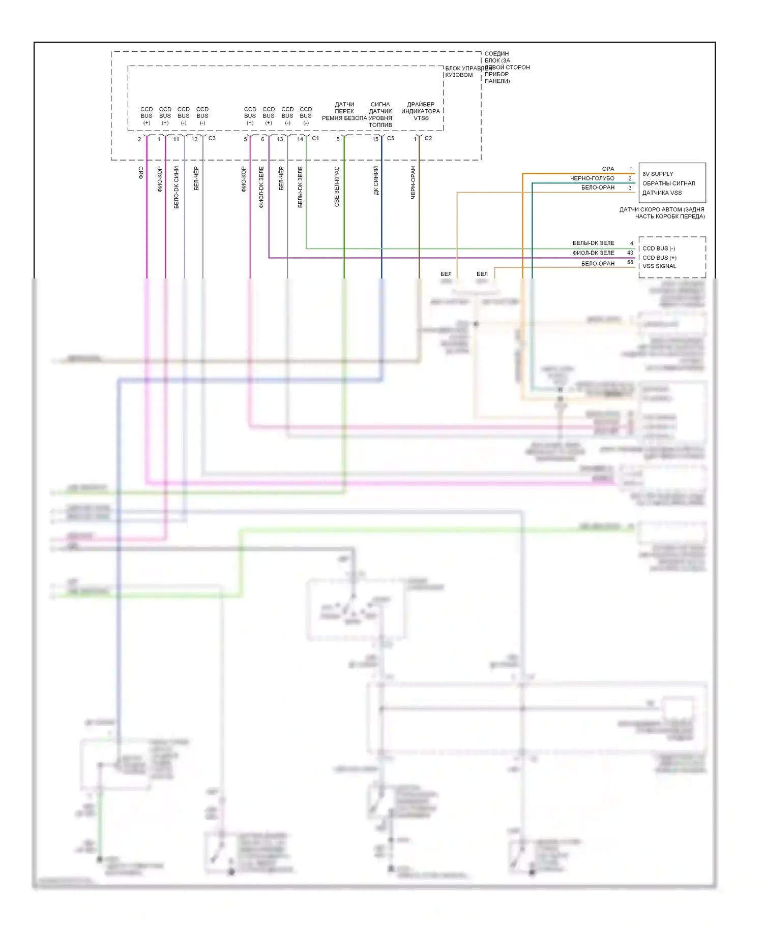 Breeze Plymouth I (1995-2000): Электросхема приборной панели (2 из 2) 