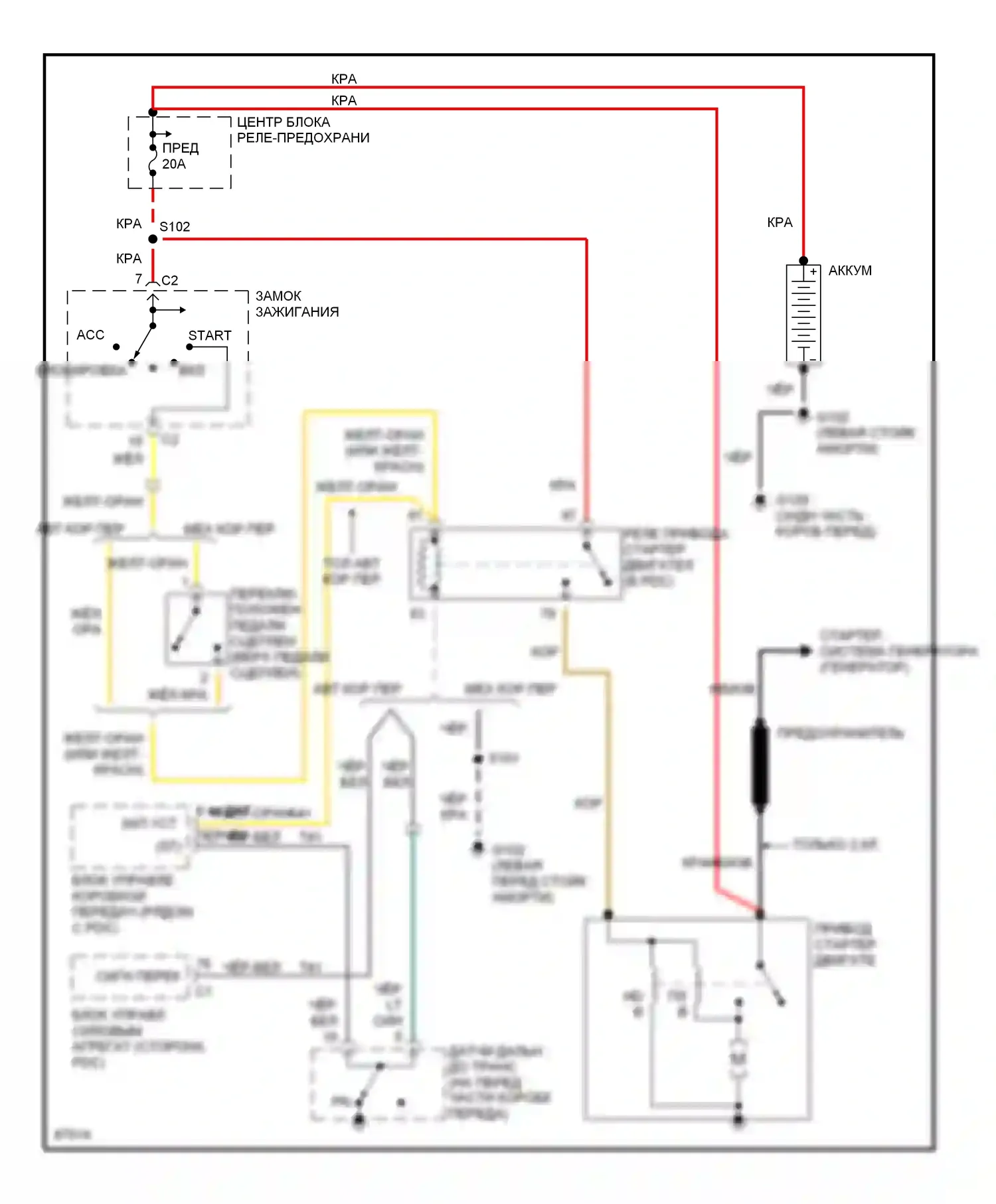 Breeze Plymouth I (1995-2000): Электросхема стартера 