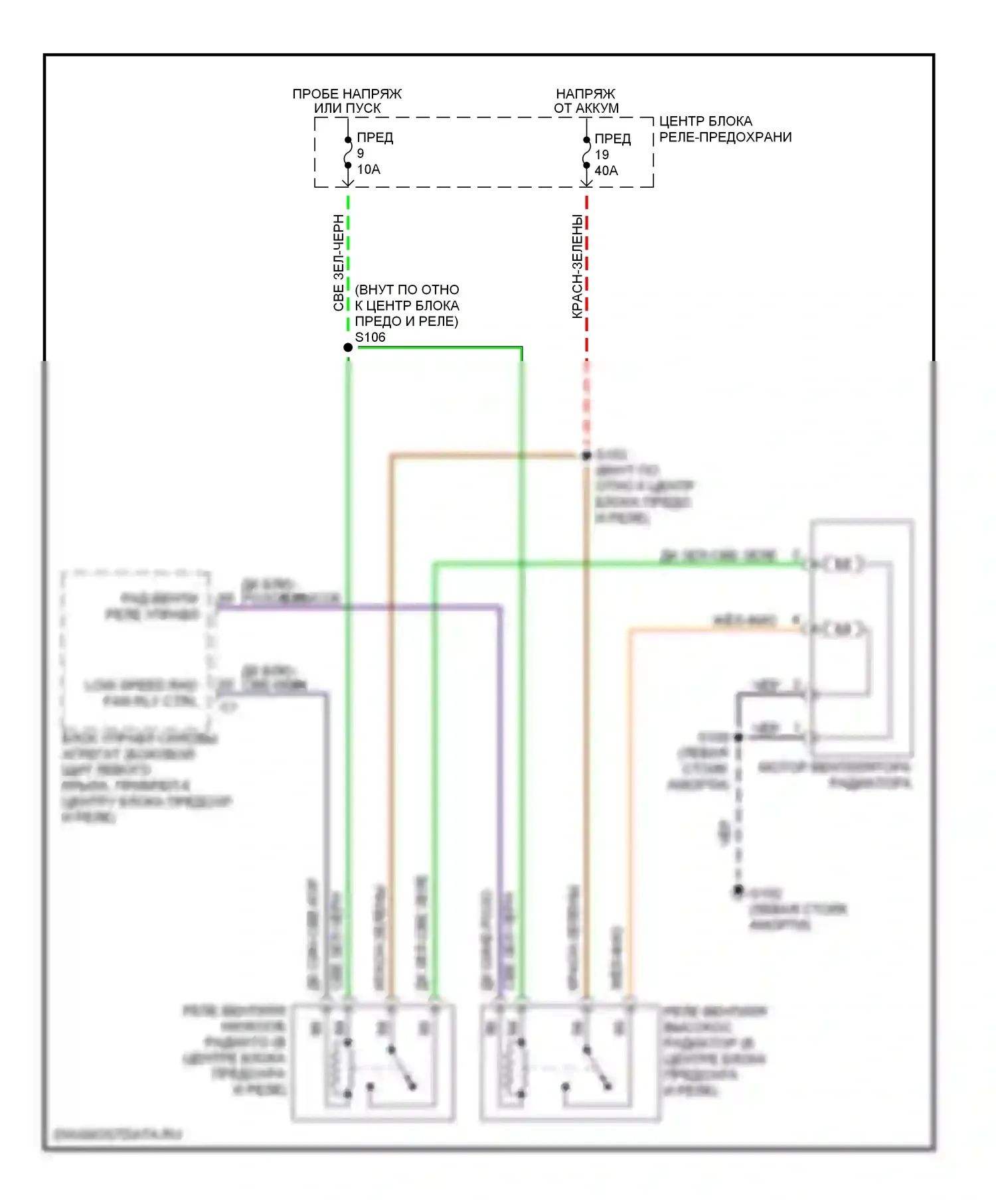 Breeze Plymouth I (1995-2000): Электросхема вентилятора охлаждения 
