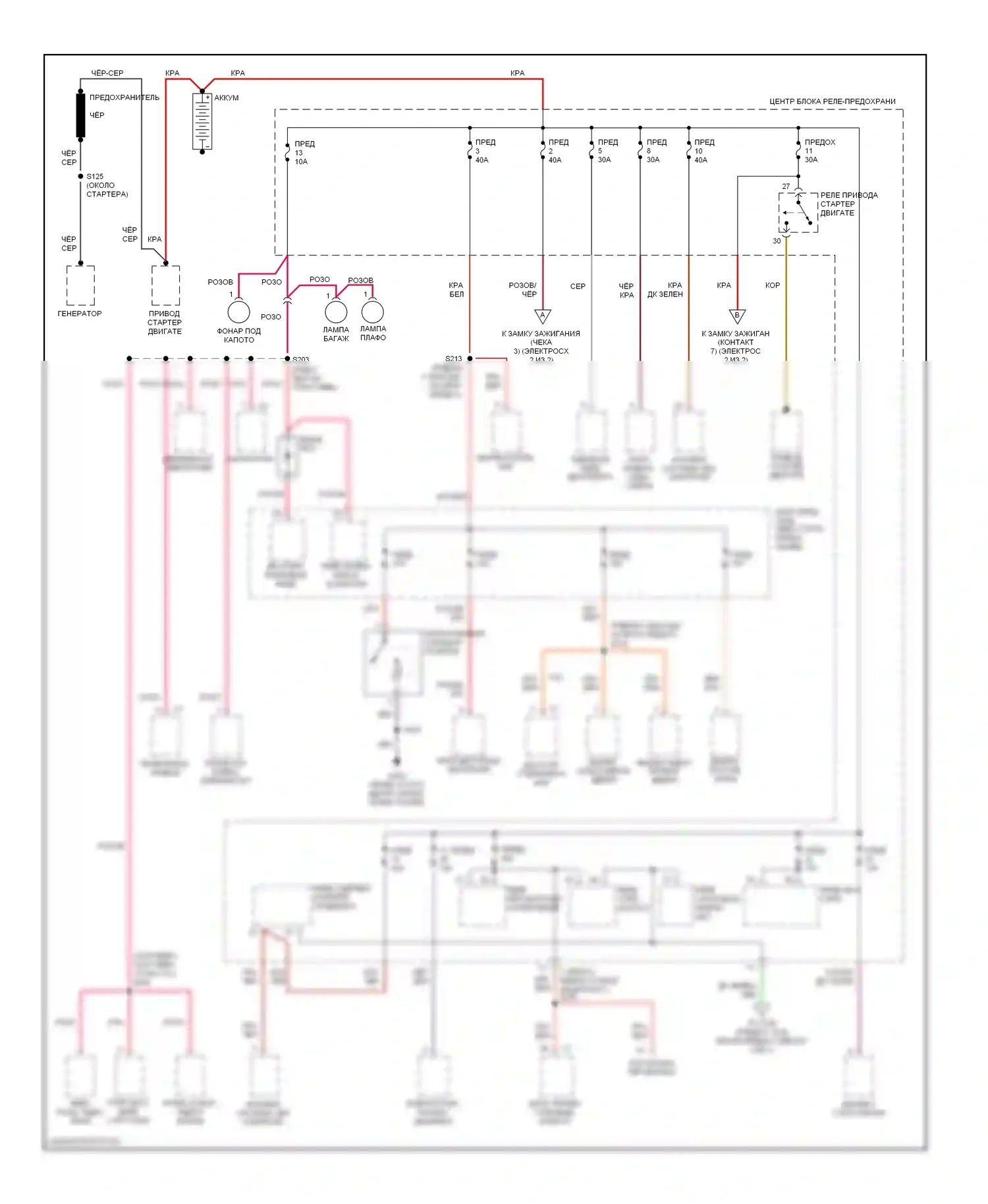 Neon Plymouth I (1993-2001): Электросхема блока предохранителей реле (1 из 2) 