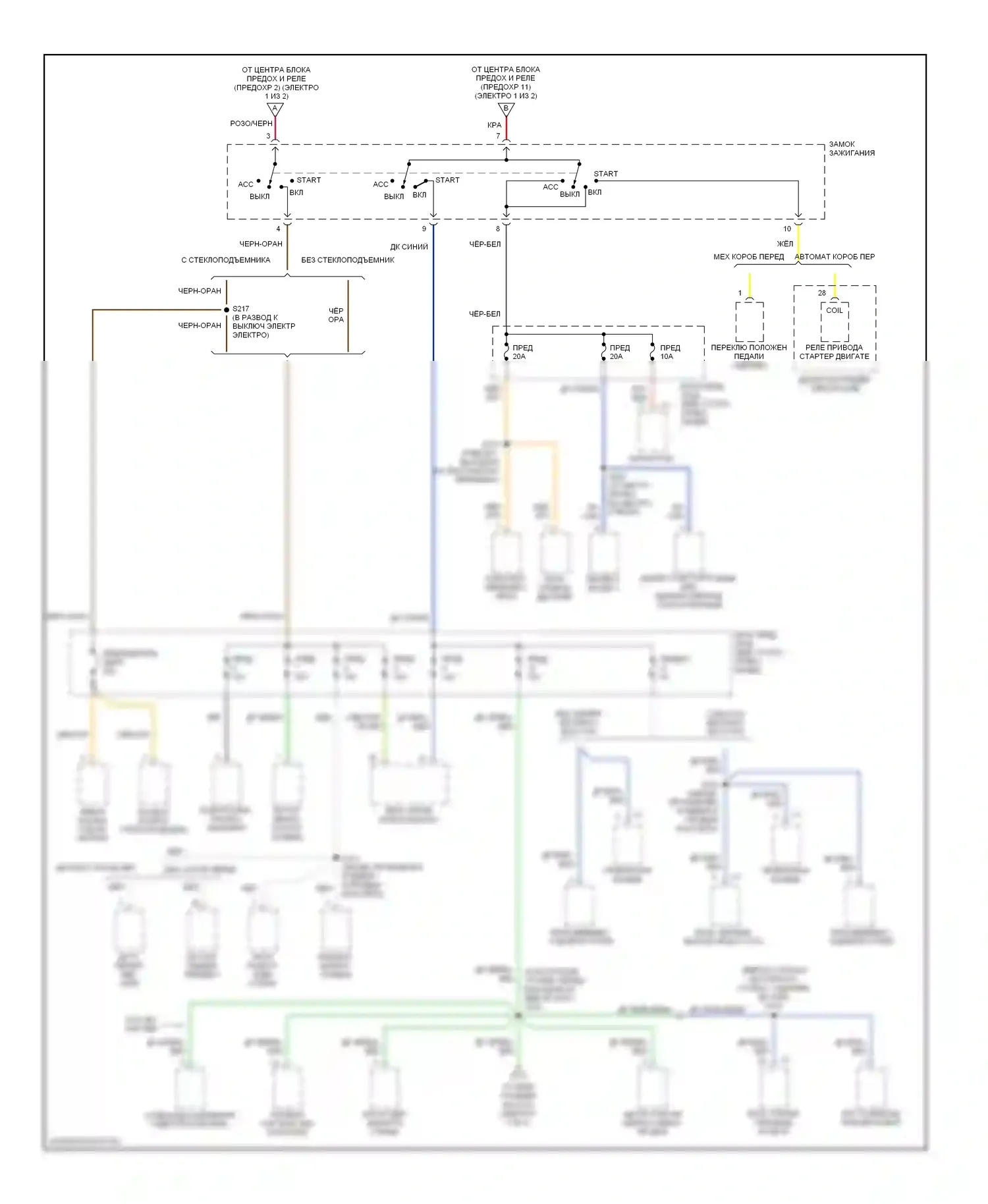 Neon Plymouth I (1993-2001): Электросхема блока предохранителей реле (2 из 2) 