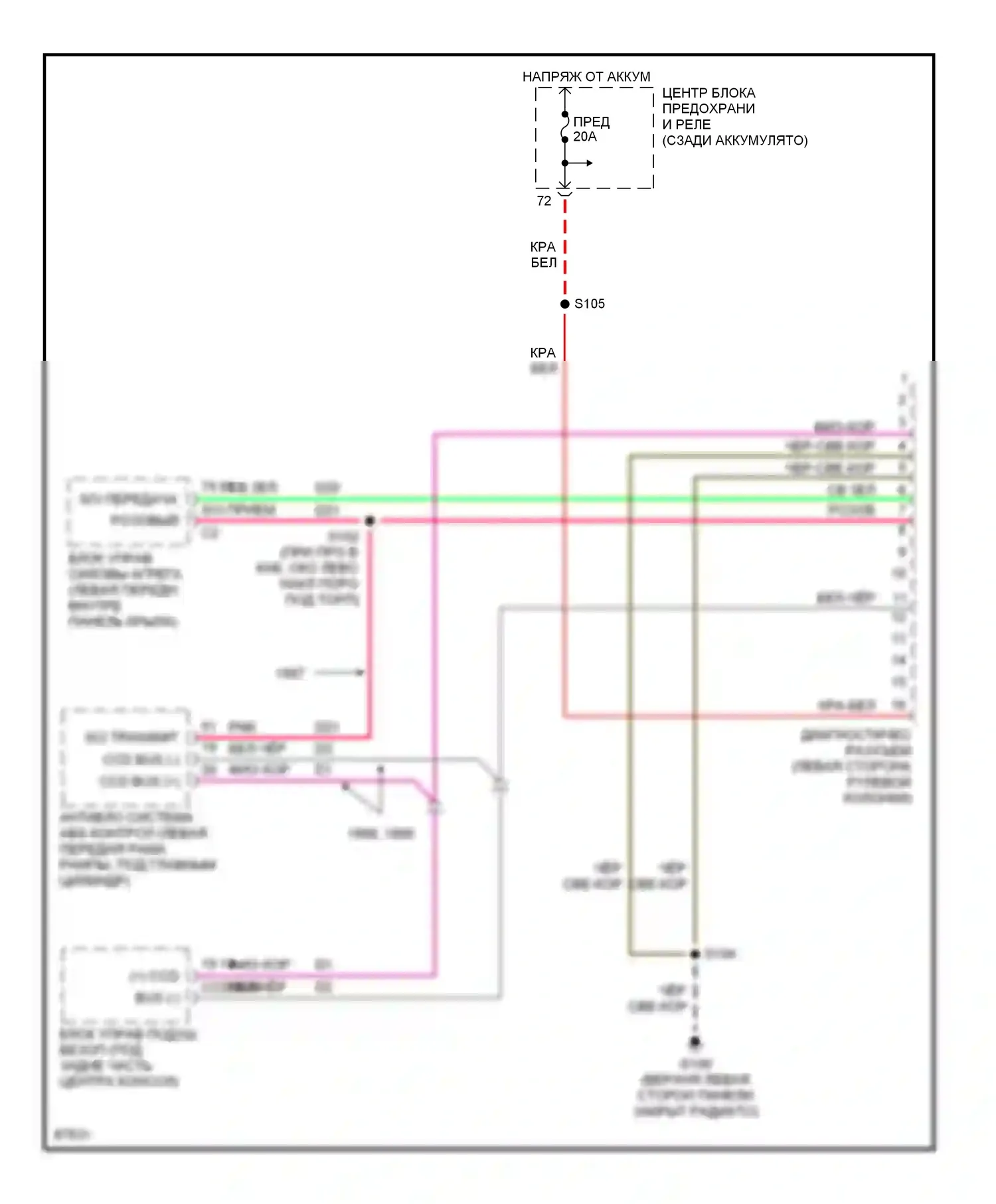 Neon Plymouth I (1993-2001): Can шина 