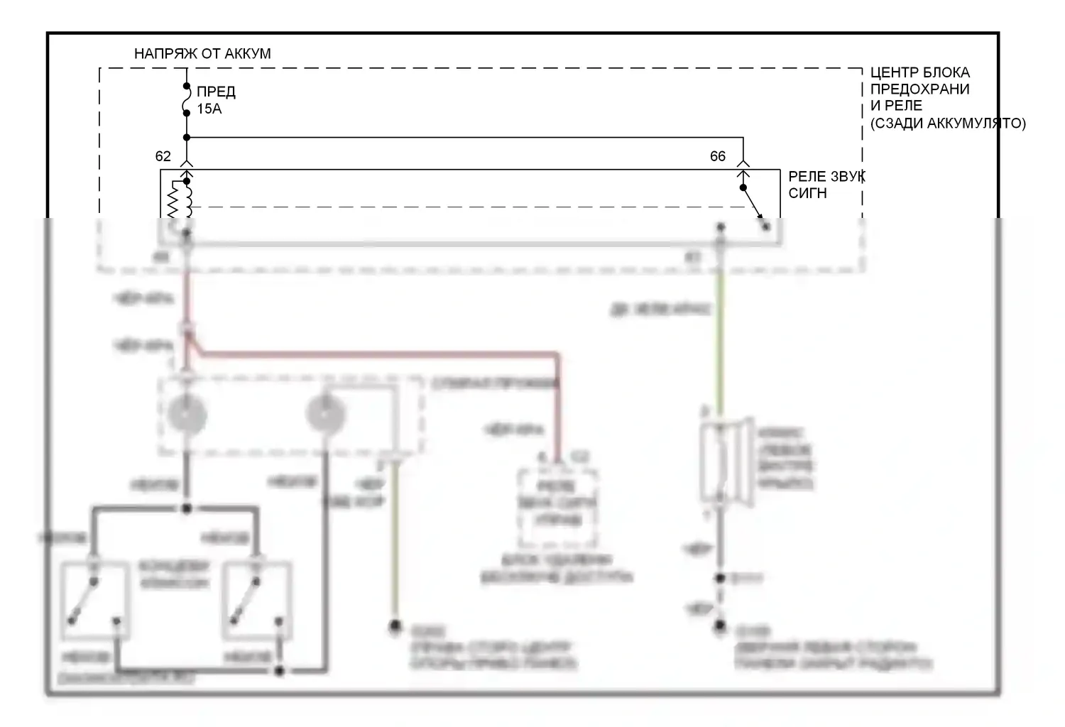 Neon Plymouth I (1993-2001): Электросхема клаксона 