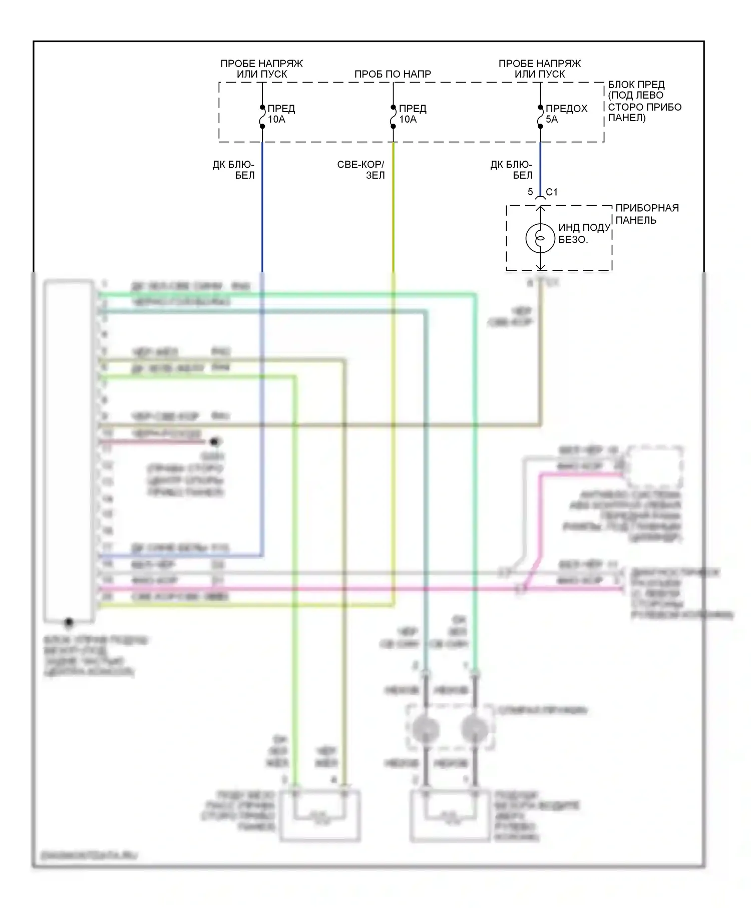 Neon Plymouth I (1993-2001): Электросхема подушек безопасности 