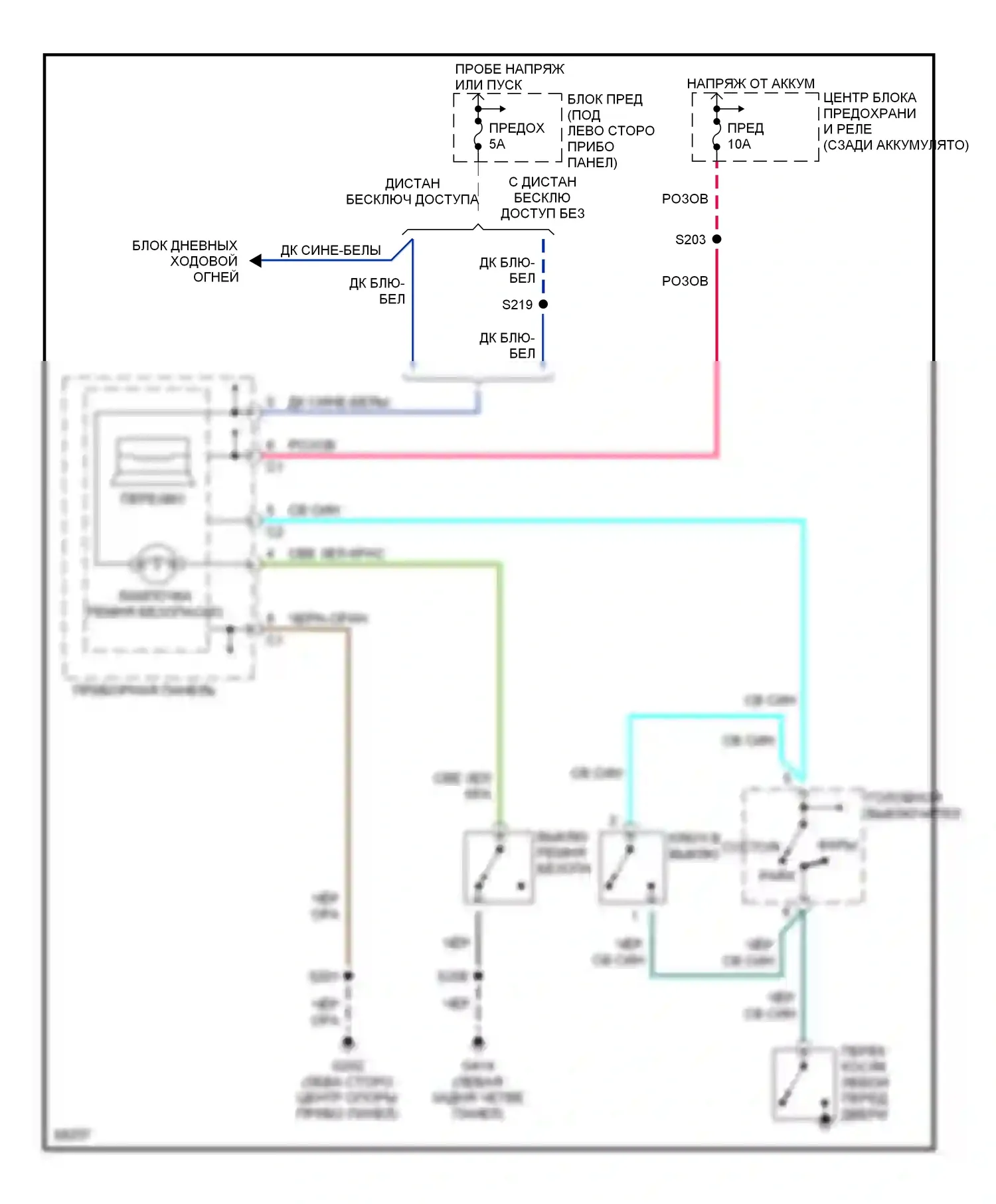 Neon Plymouth I (1993-2001): Электросхемы системы оповещения 