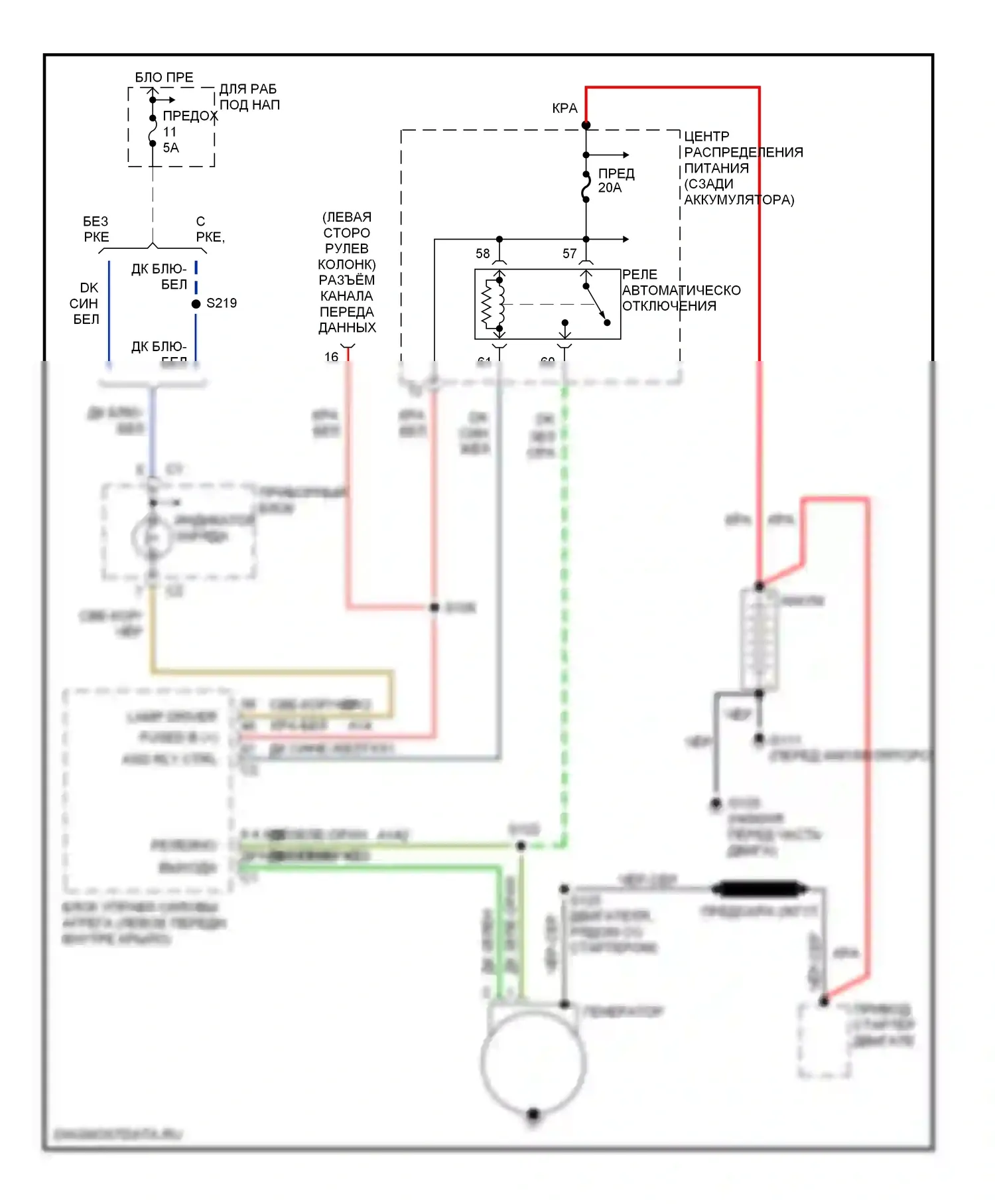 Neon Plymouth I (1993-2001): Электросхема генератора 