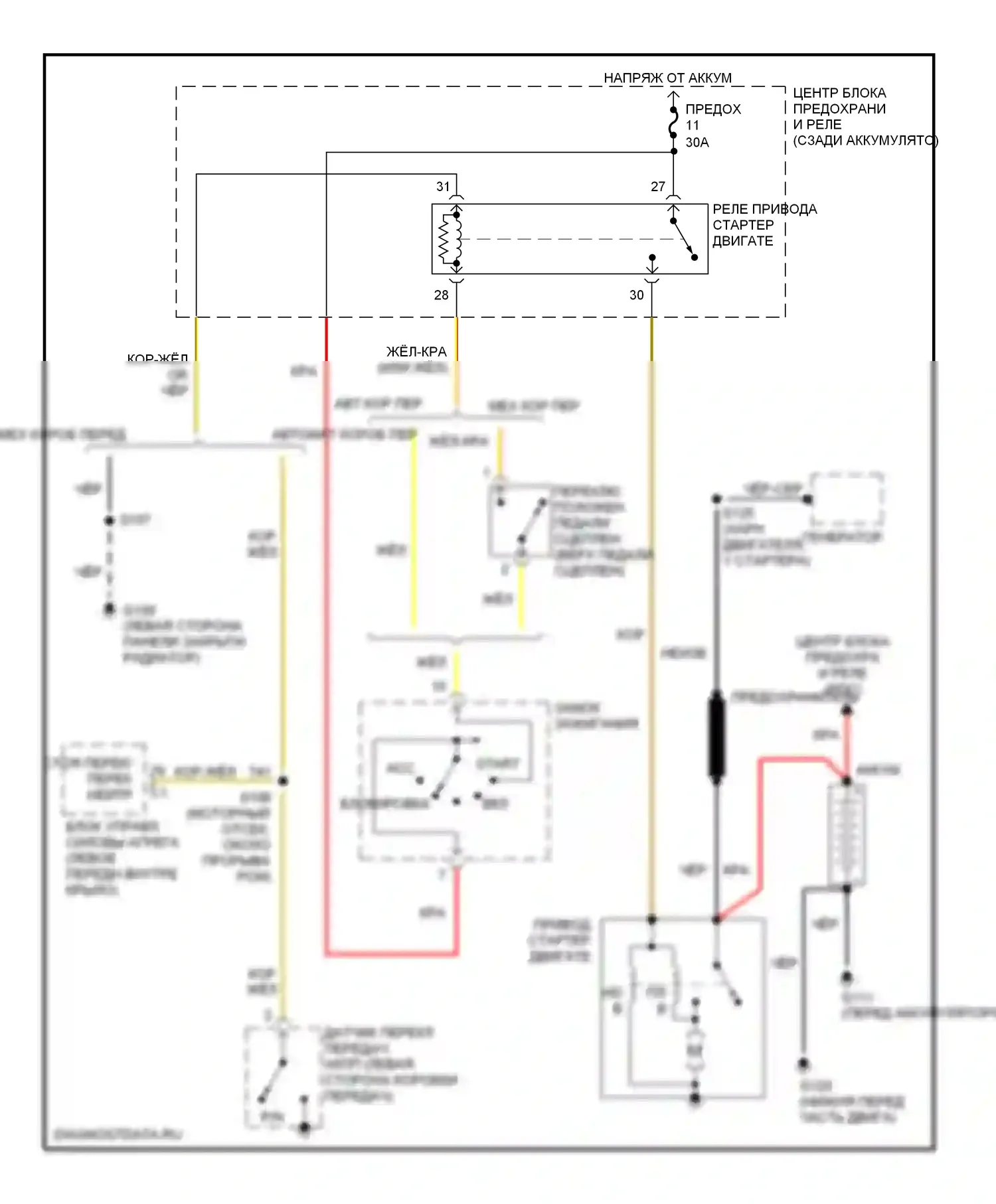 Neon Plymouth I (1993-2001): Электросхема стартера 