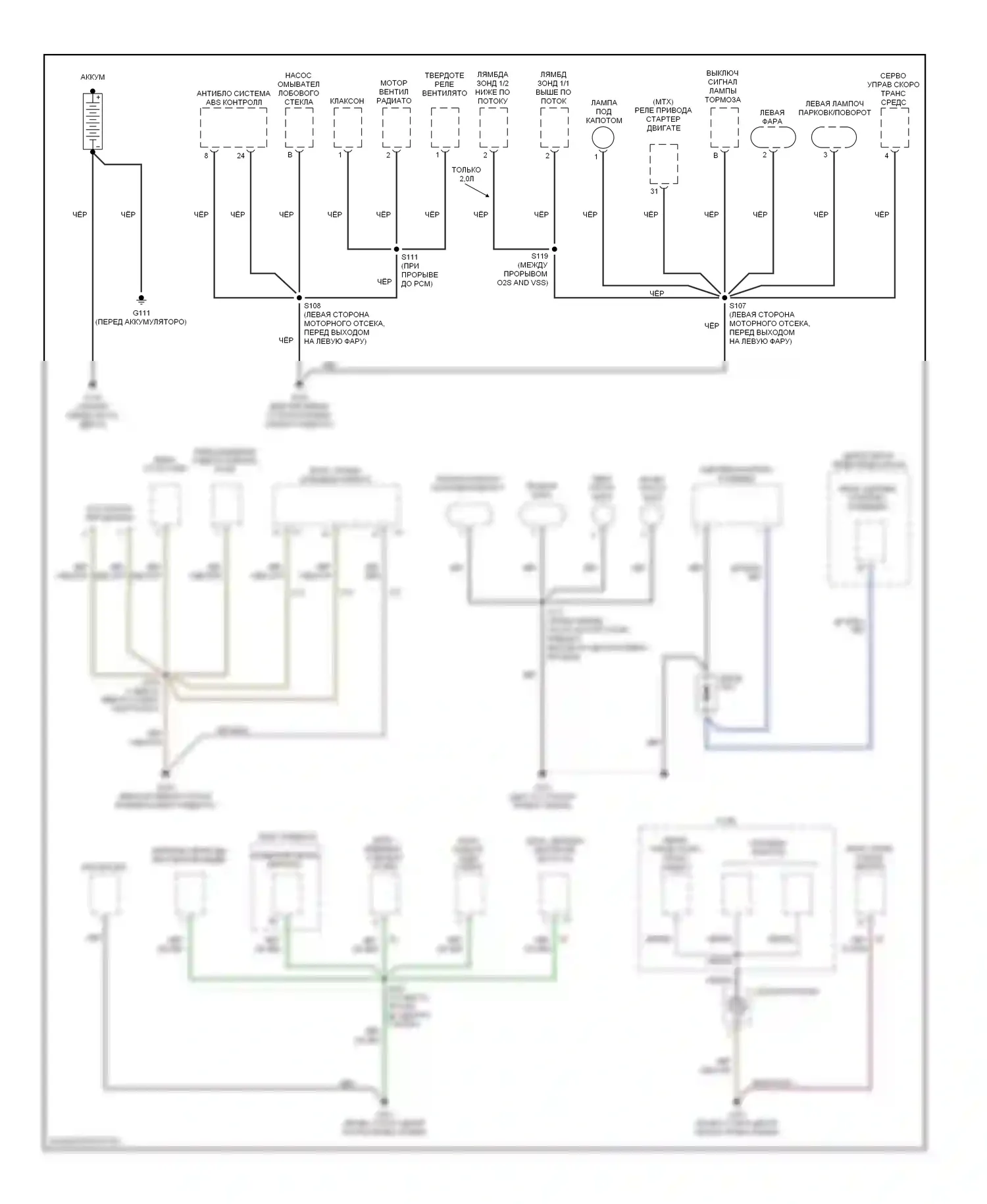 Neon Plymouth I (1993-2001): Электросхема разводки массы (2 из 2) 
