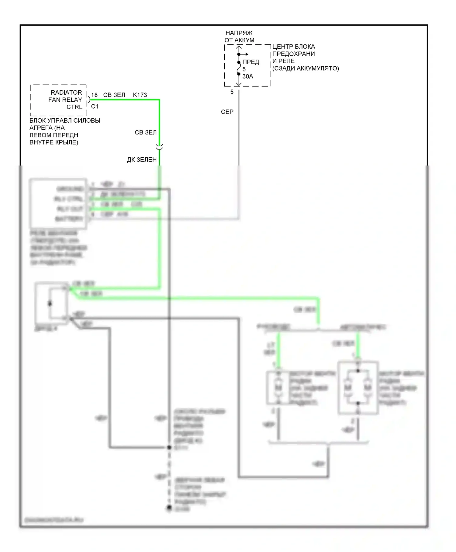 Neon Plymouth I (1993-2001): Электросхема вентилятора охлаждения 