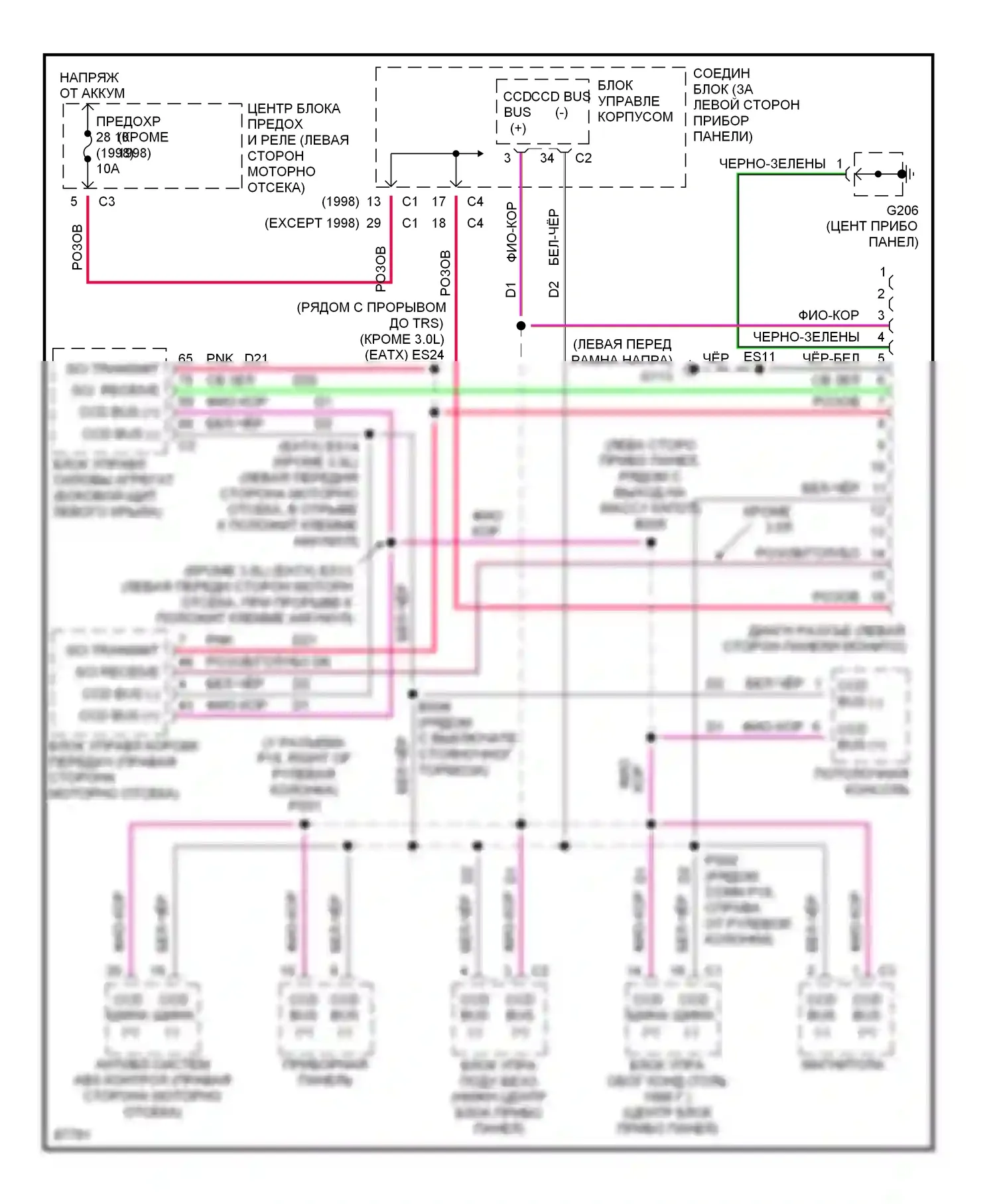 Voyager Plymouth III (1995-2000): Can шина 