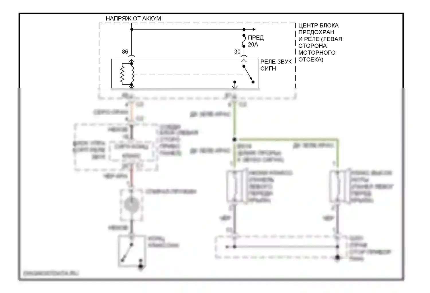 Voyager Plymouth III (1995-2000): Электросхема клаксона 