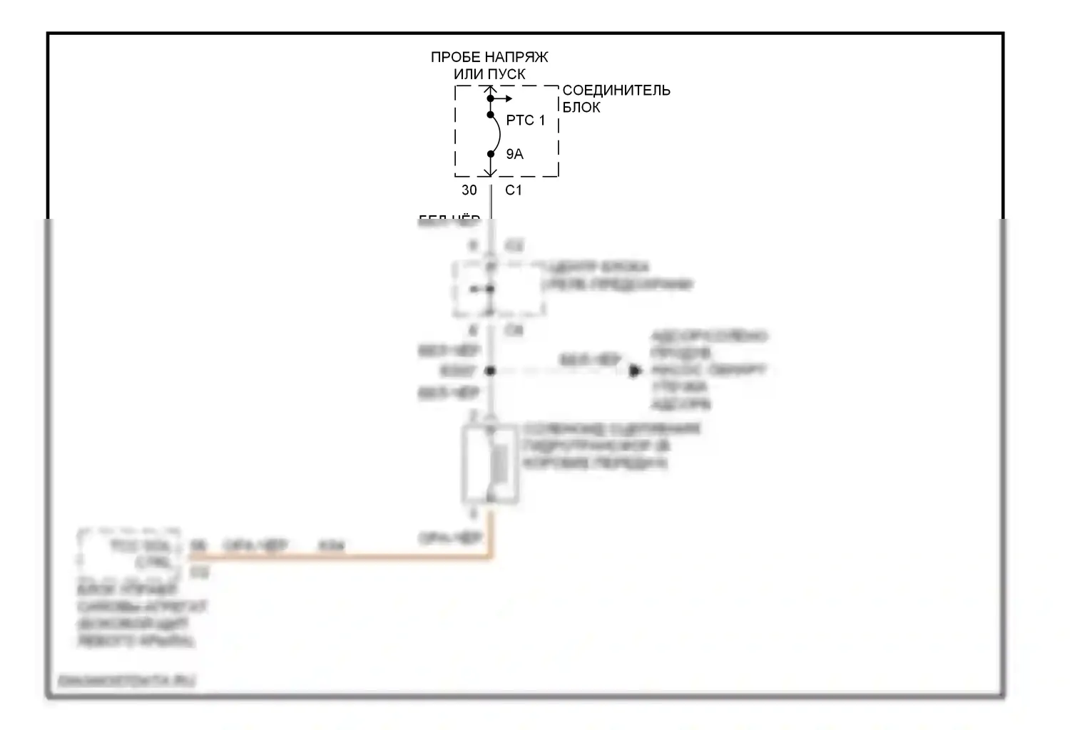 Voyager Plymouth III (1995-2000): 3,0л, электросхема коробки передач 