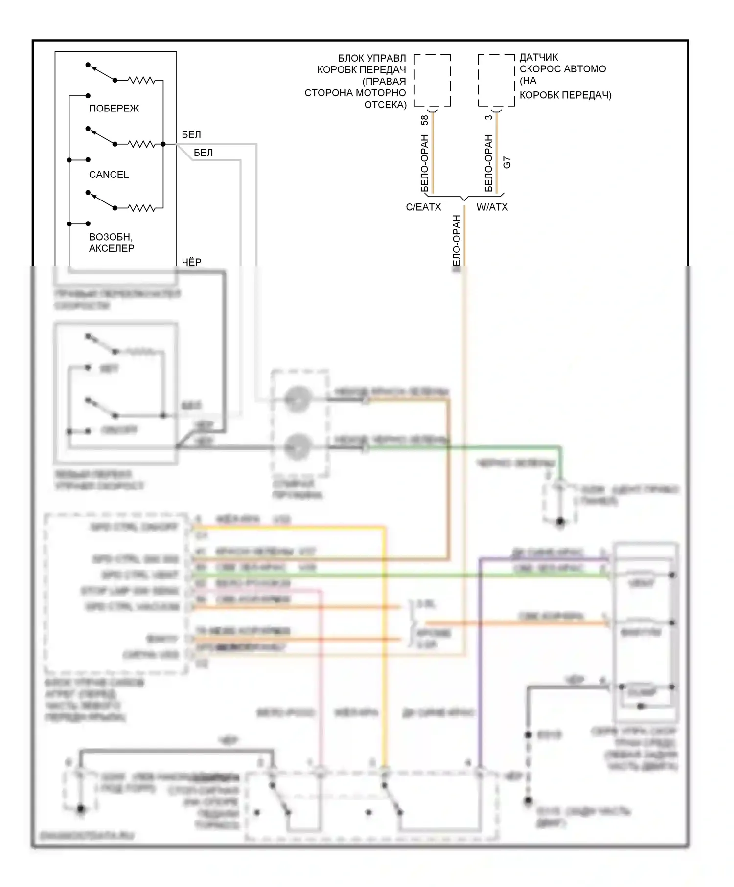 Voyager Plymouth III (1995-2000): Электросхема круиз-контроля 