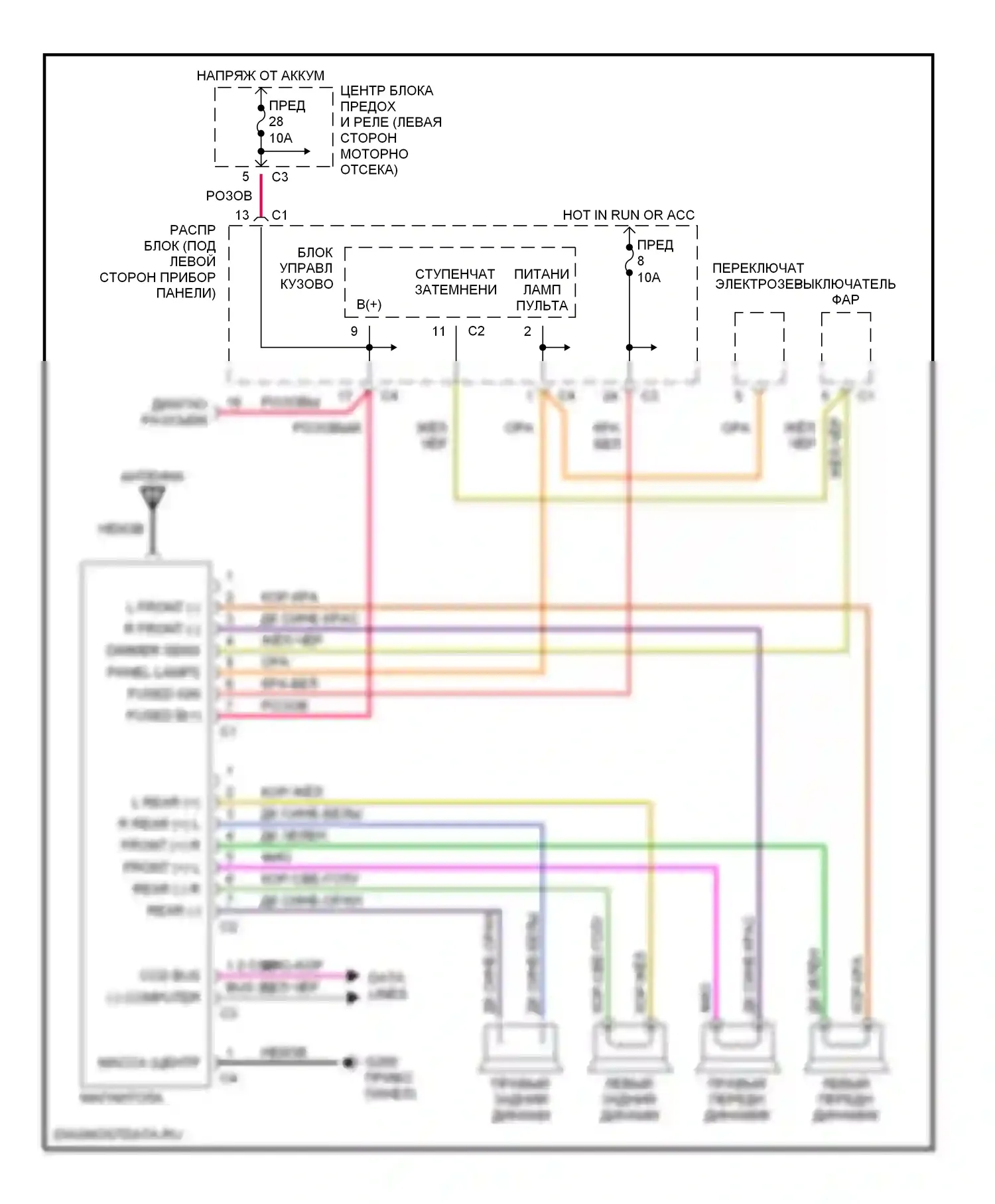 Voyager Plymouth III (1995-2000): Электросхемы радиосвязи, базовой магнитолы 