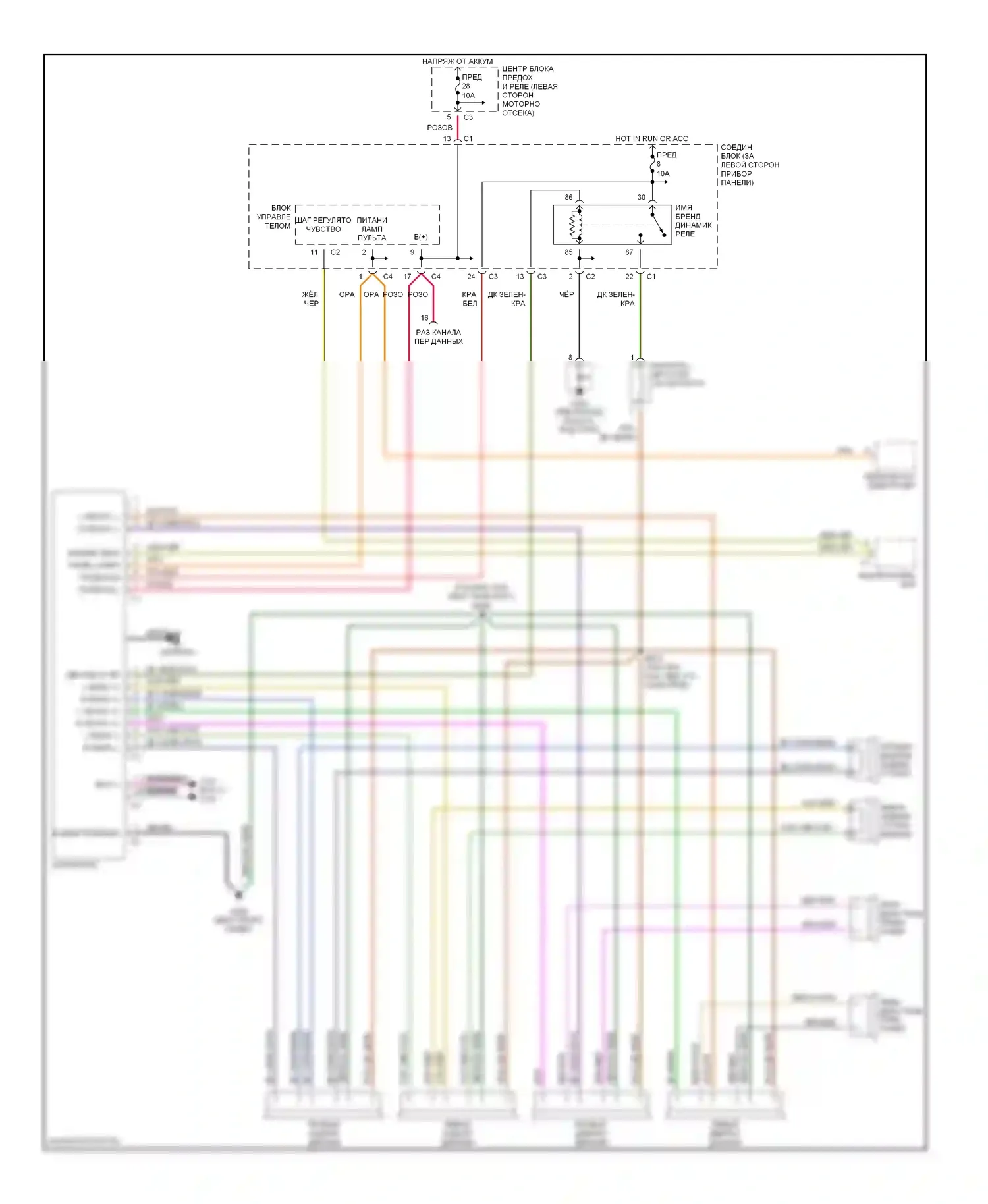 Voyager Plymouth III (1995-2000): Магнитола электросхем, модель премиум-класса 