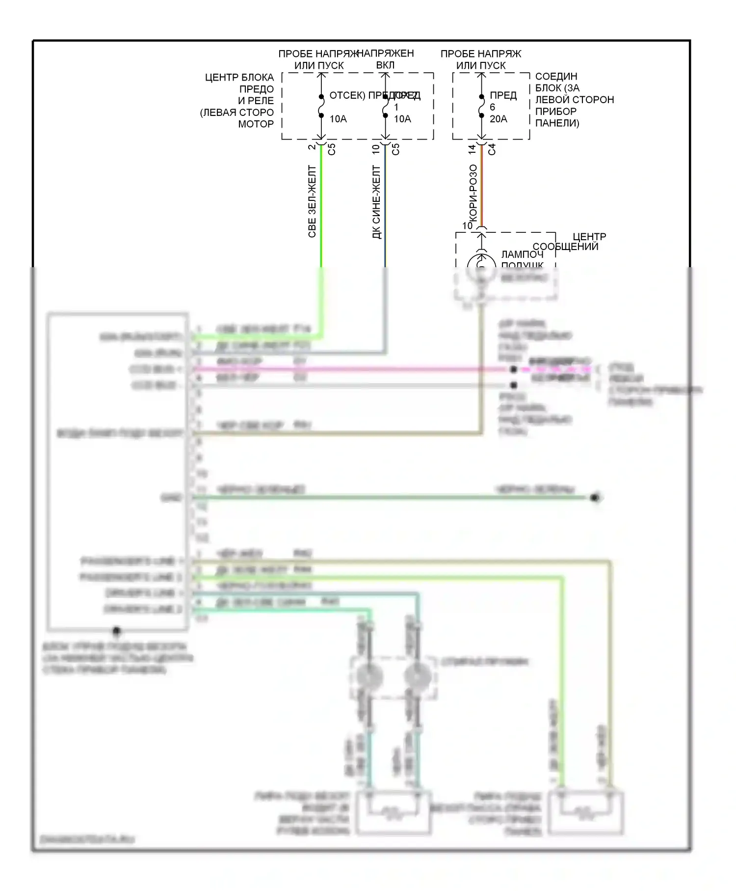Voyager Plymouth III (1995-2000): Электросхема подушек безопасности 