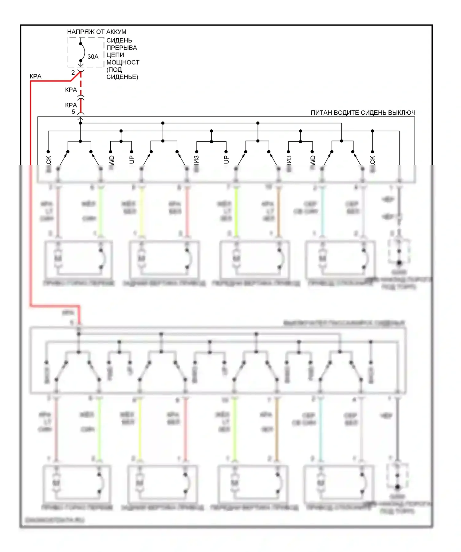 Voyager Plymouth III (1995-2000): 6-сторонняя электросхема сиденья питания 