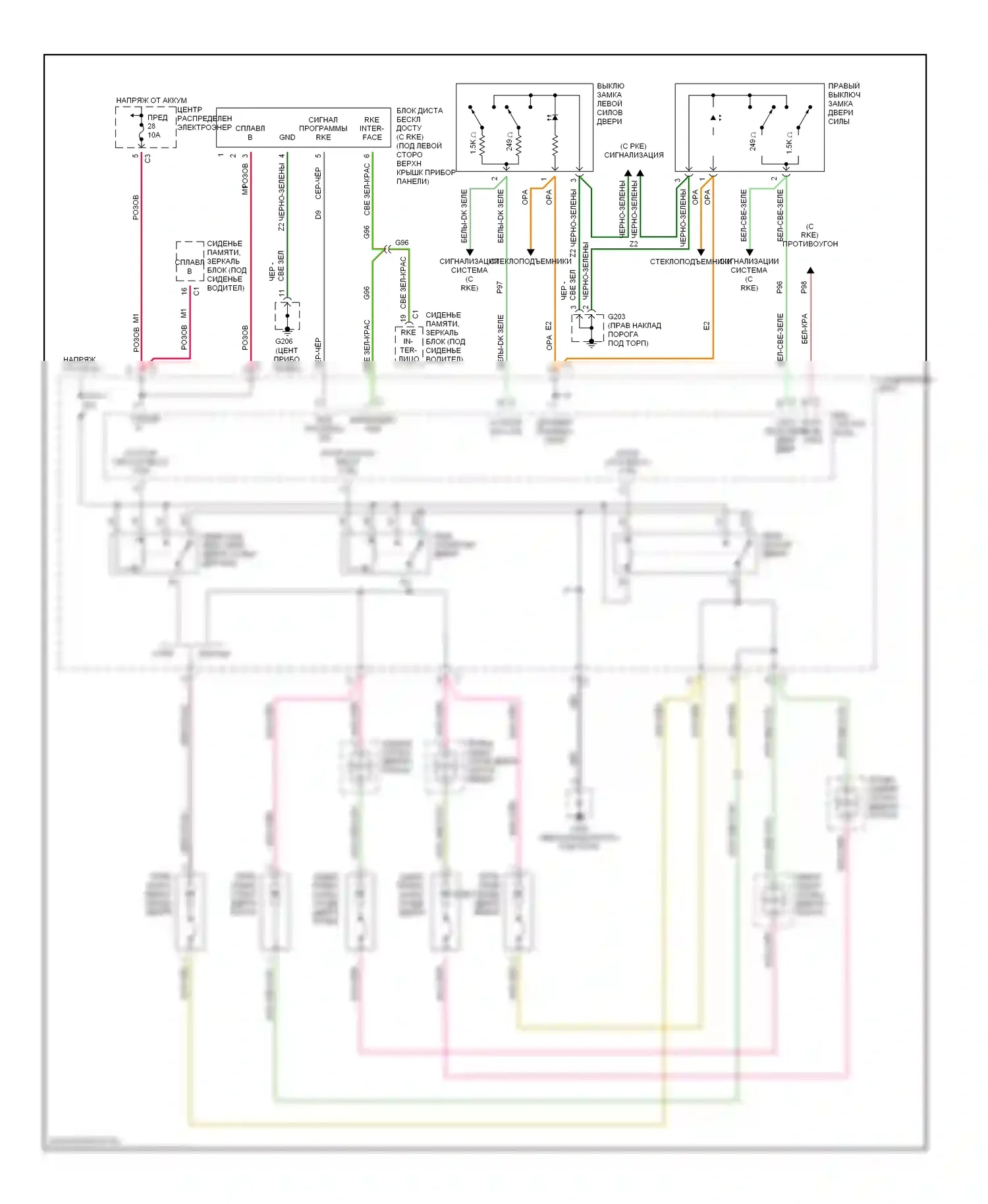 Voyager Plymouth III (1995-2000): Электросхема замка силовой двери 