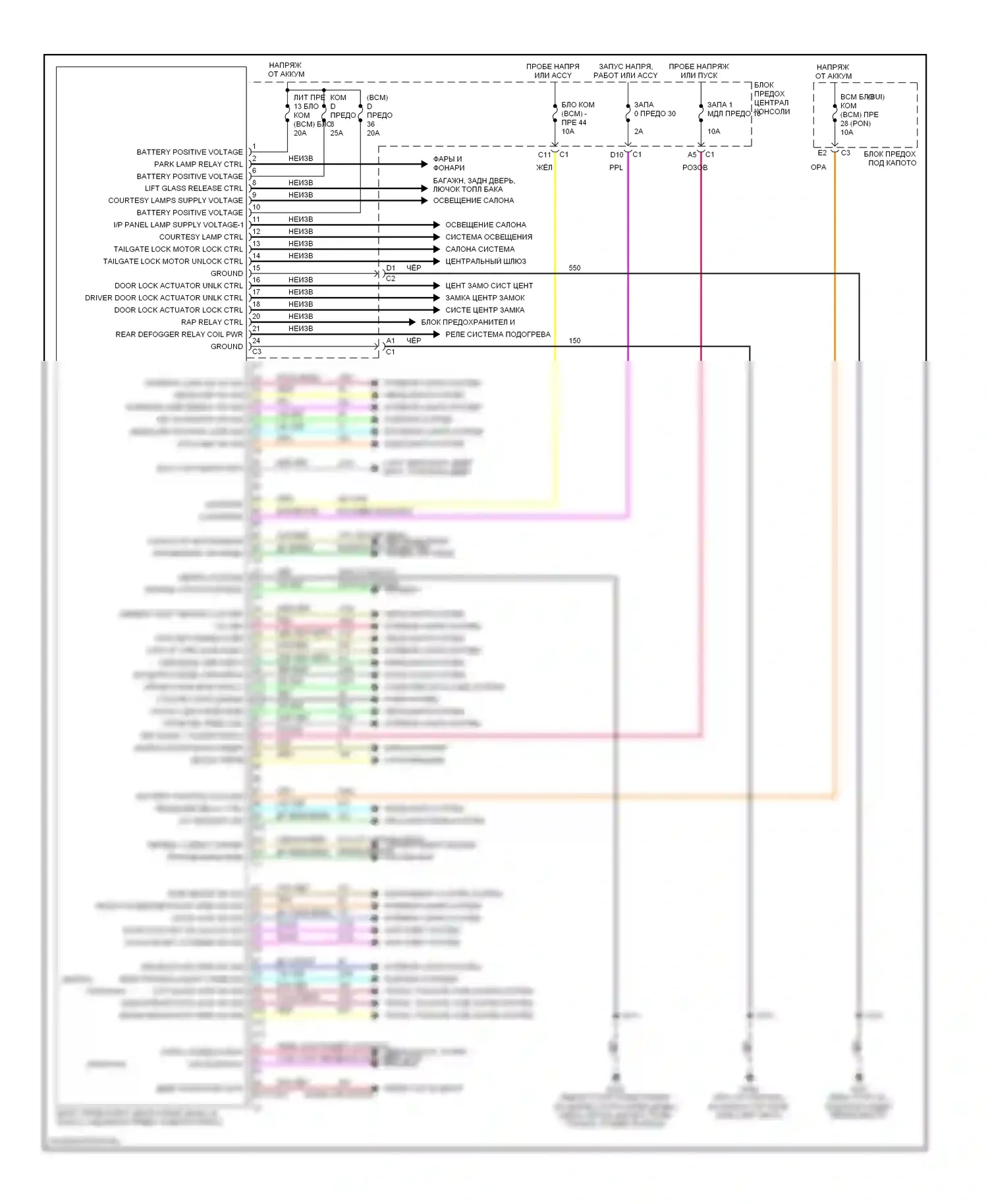 Aztek Pontiac I (2001-2005): Электросхема блоков управления кузовом 