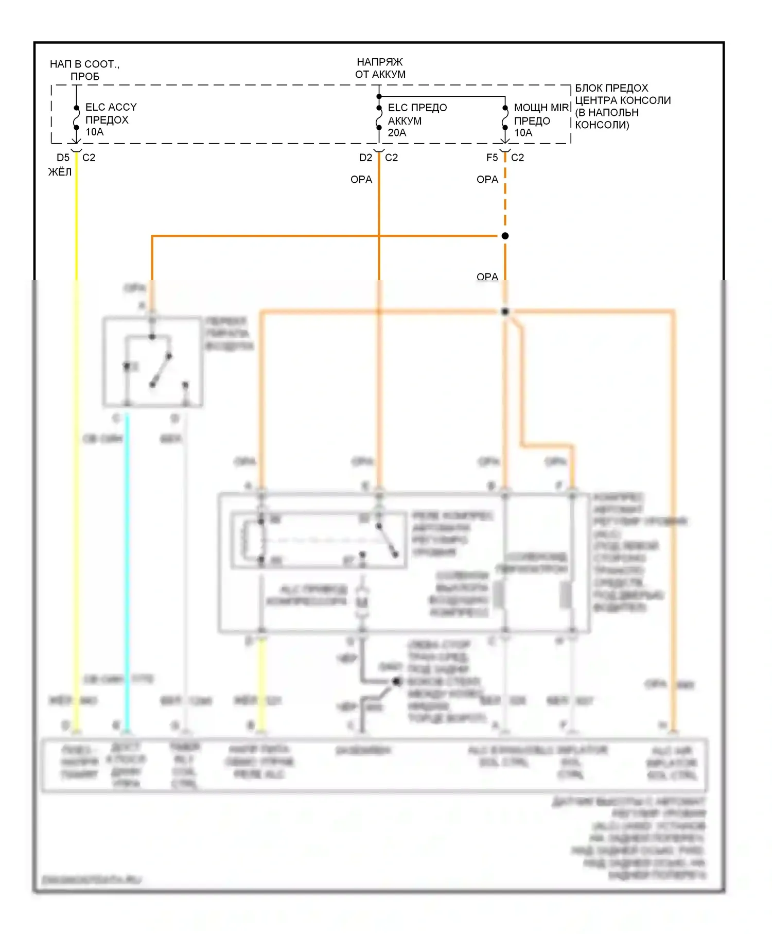 Aztek Pontiac I (2001-2005): Электросхема электронной подвески 