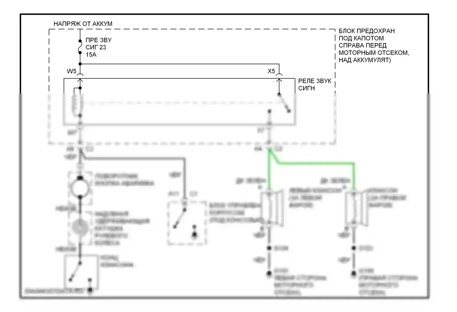 Aztek Pontiac I (2001-2005): Электросхема клаксона 