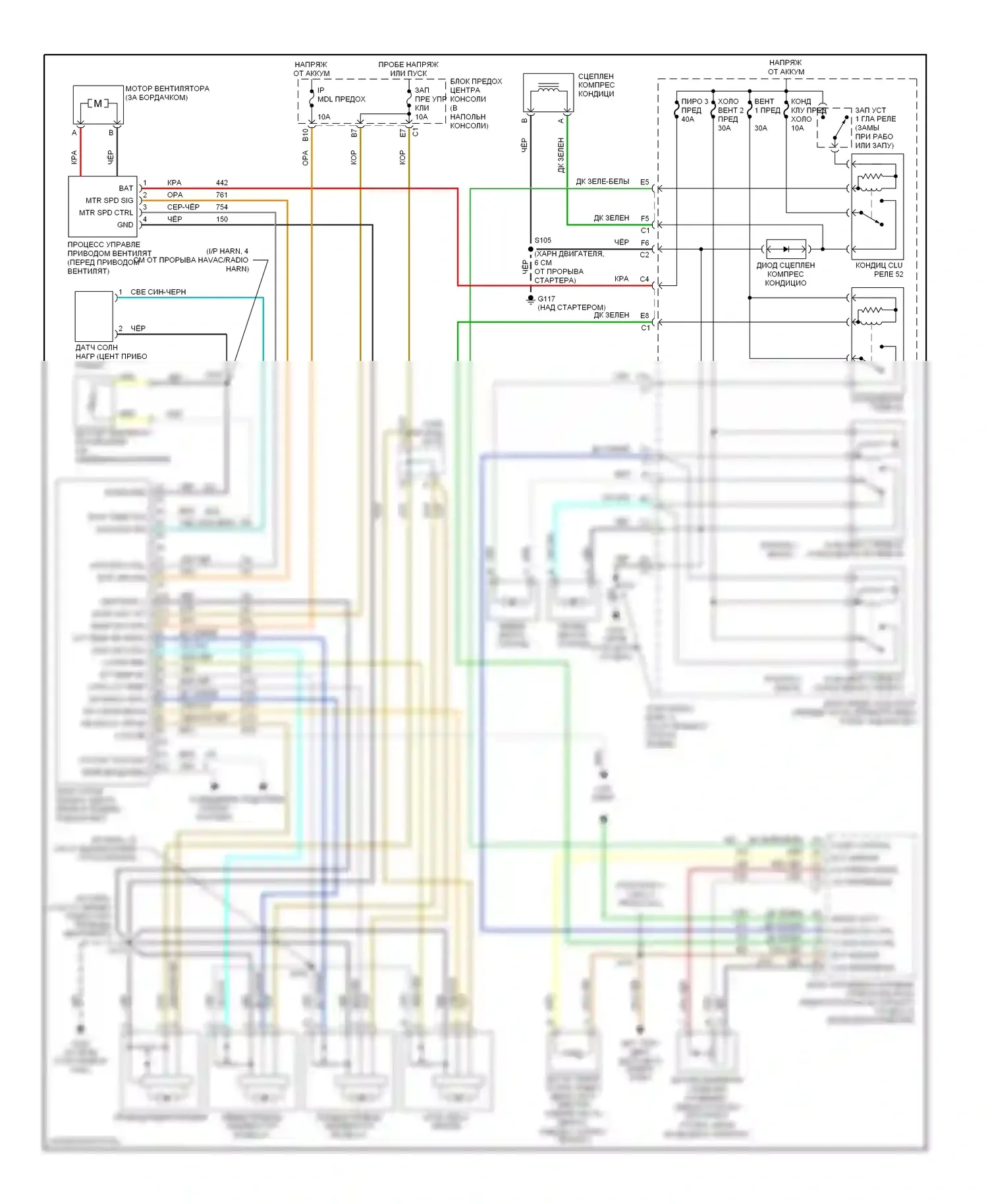 Aztek Pontiac I (2001-2005): Электросхема климат контроля 
