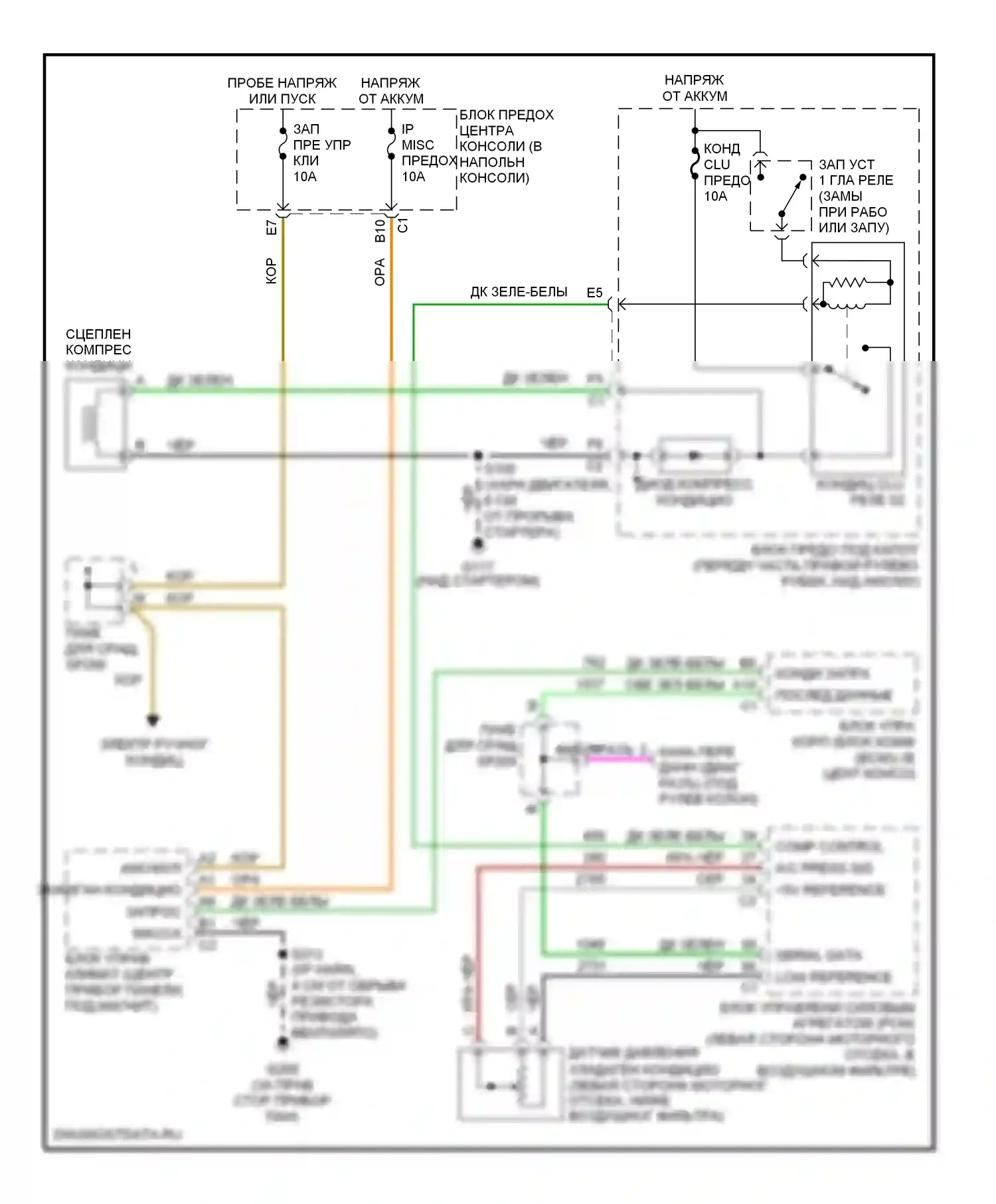 Aztek Pontiac I (2001-2005): Электросхема компрессора, с ручным кондиционером 