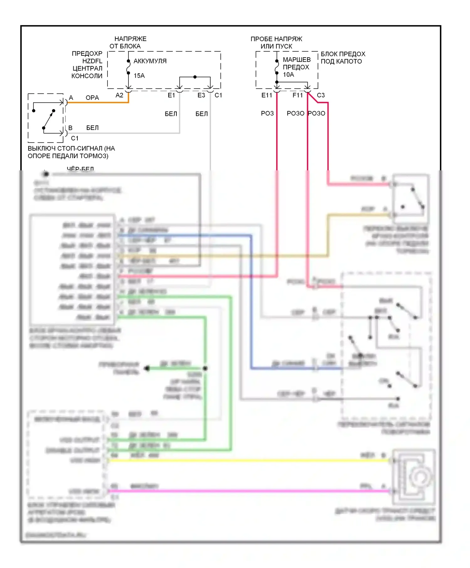 Aztek Pontiac I (2001-2005): Электросхема круиз-контроля 