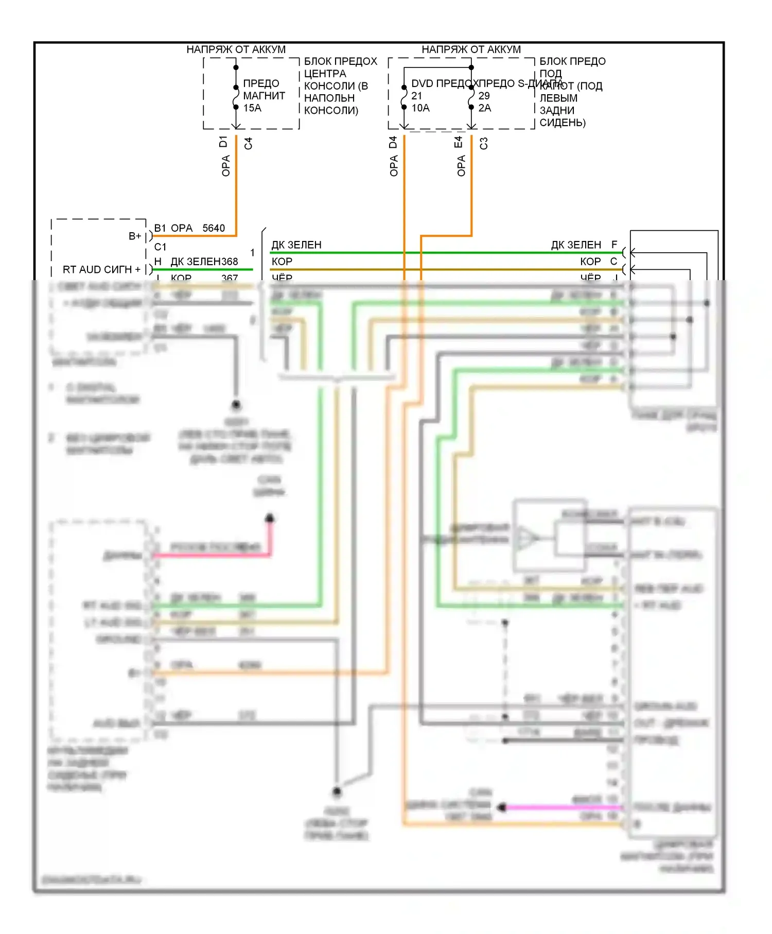 Aztek Pontiac I (2001-2005): Электросхема спутникового магнитола/dvd 