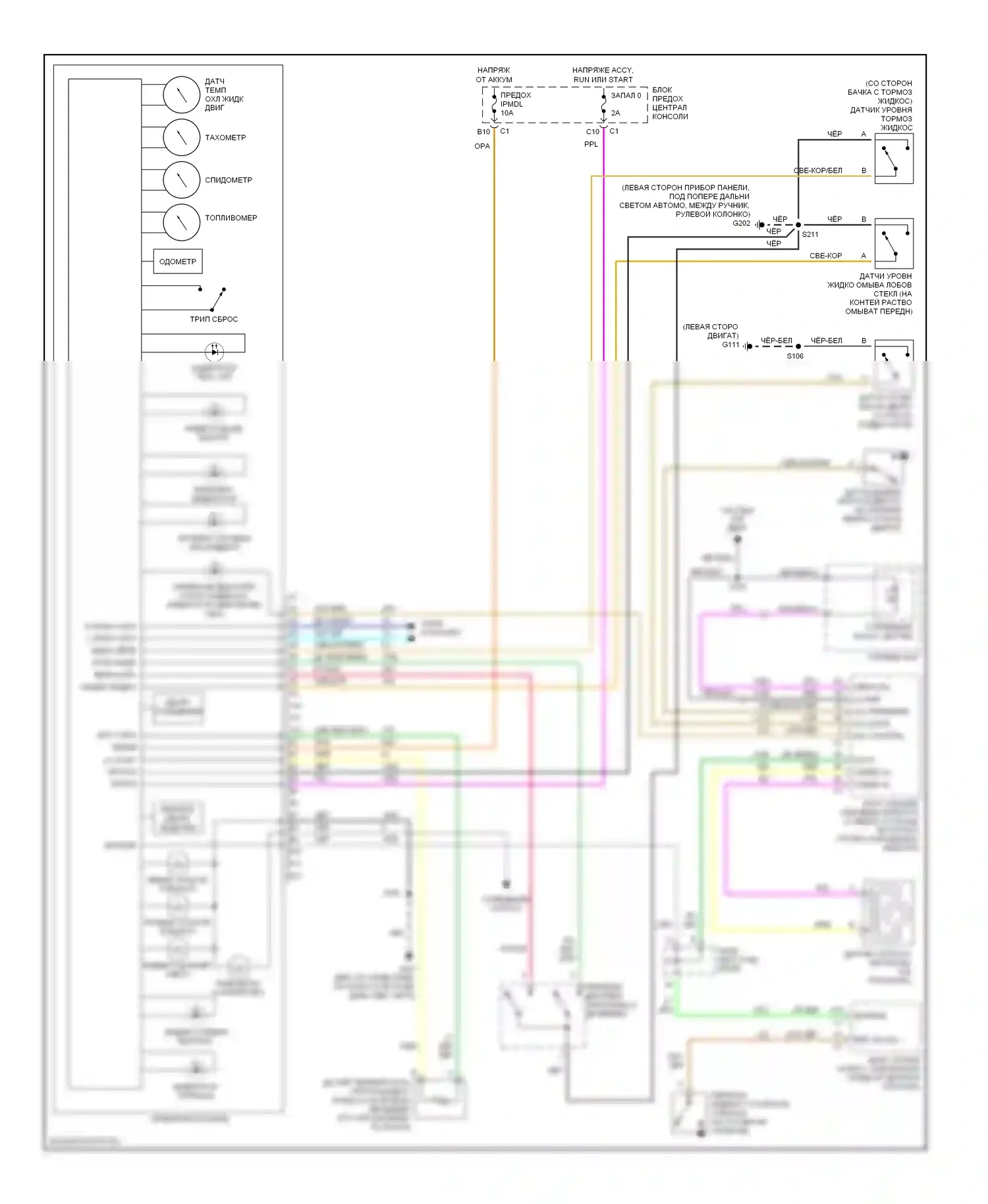 Aztek Pontiac I (2001-2005): Электросхема приборной панели 