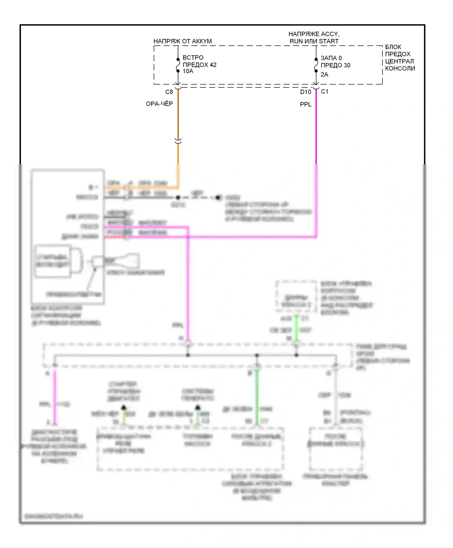 Aztek Pontiac I (2001-2005): Электросхема пассажирского ключа 