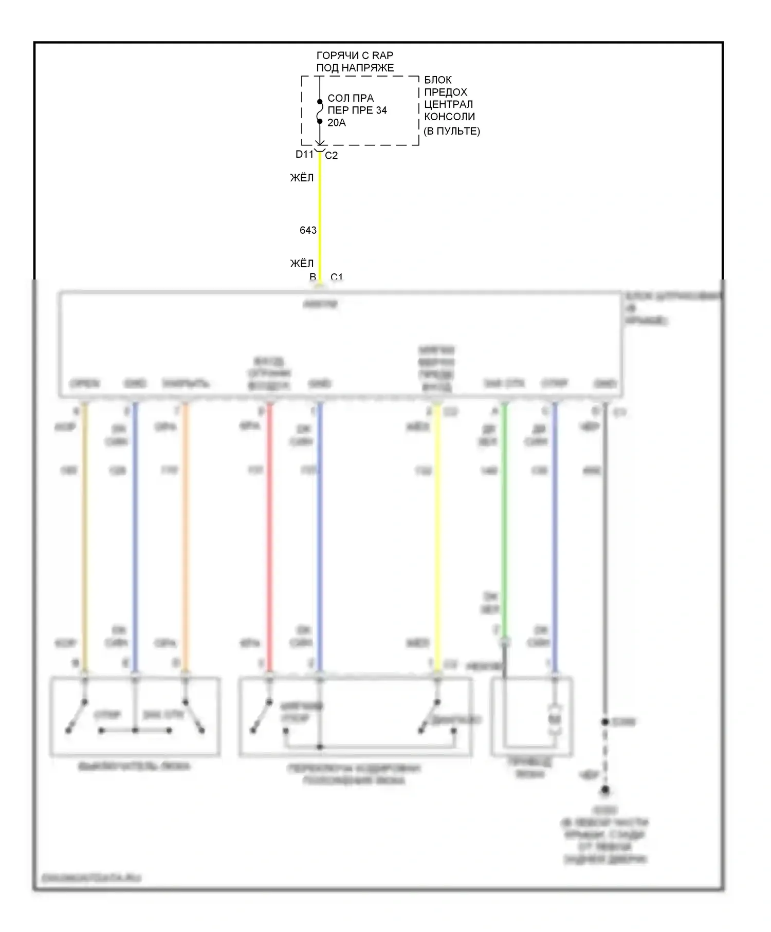 Aztek Pontiac I (2001-2005): Электросхема складной крыши/люка 