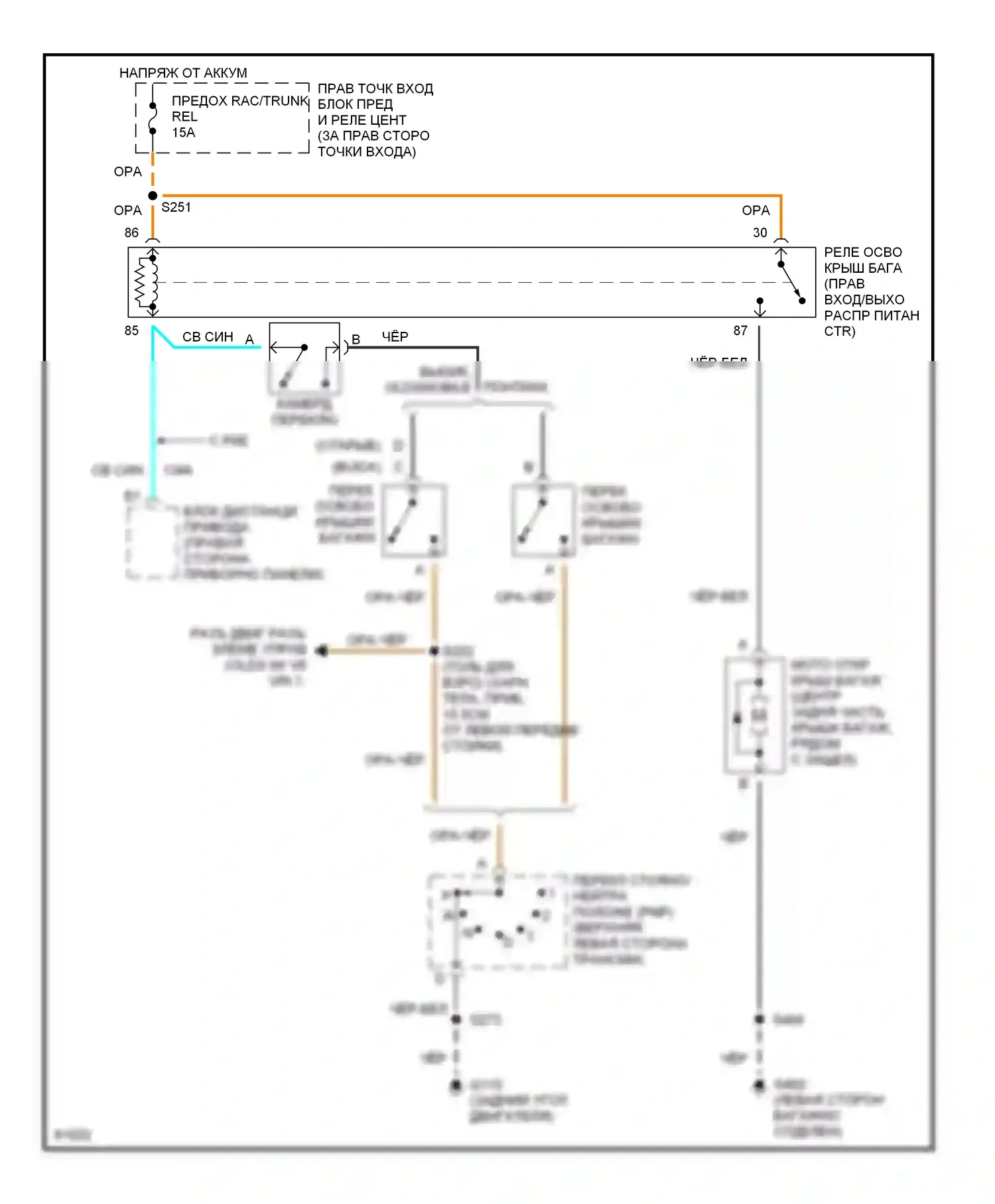 Bonneville Pontiac IX (1991-1999): Электросхема разъединения багажника 
