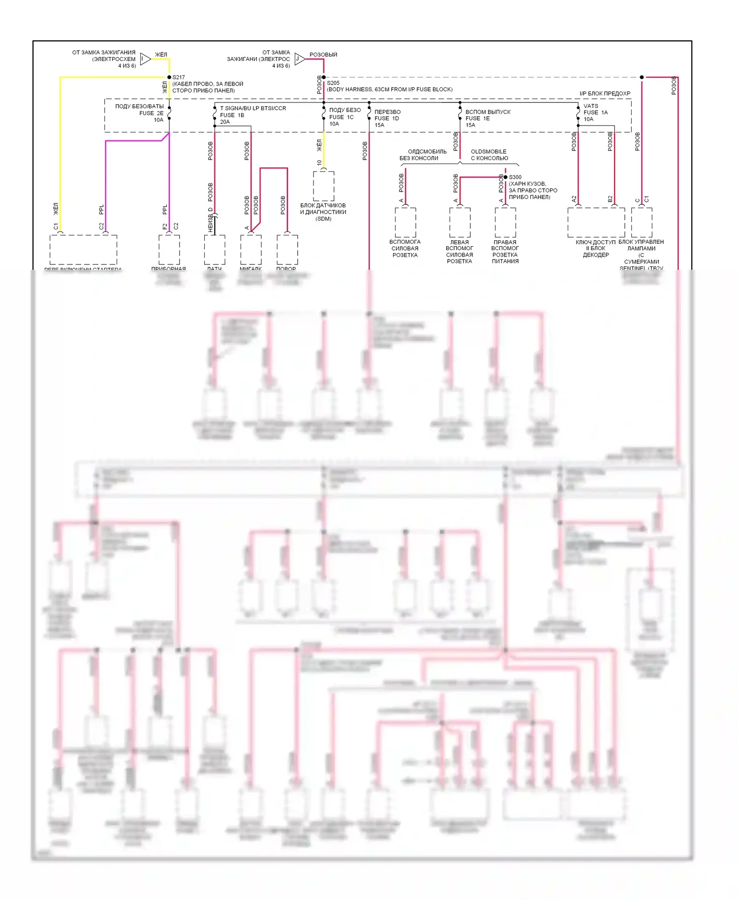 Bonneville Pontiac IX (1991-1999): Электросхема блока предохранителей реле (6 из 6) 