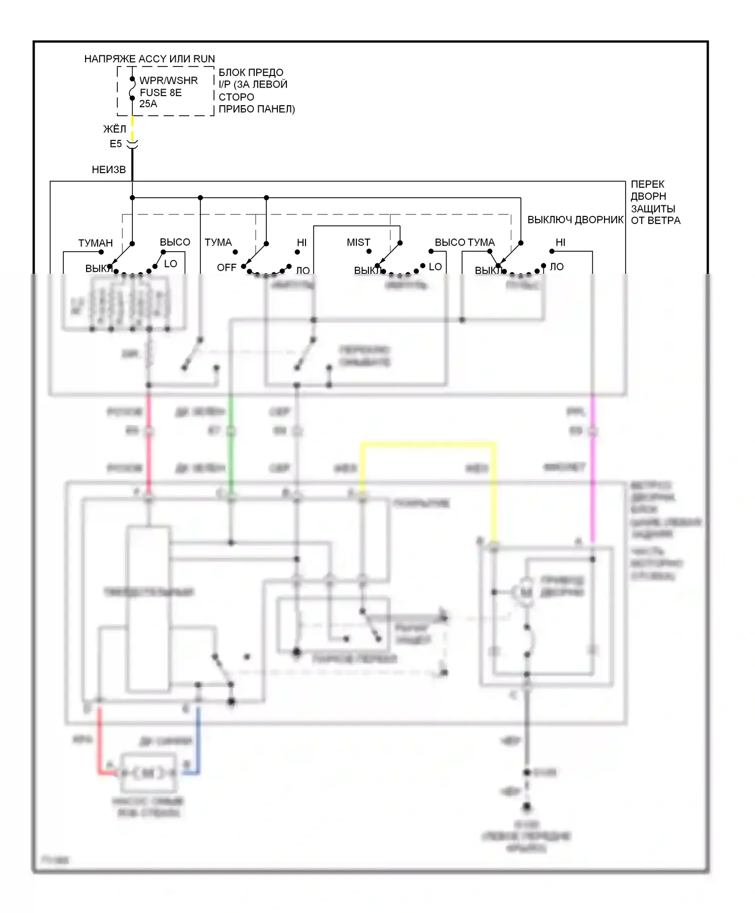 Bonneville Pontiac IX (1991-1999): Дворники и омыватели электросхема 