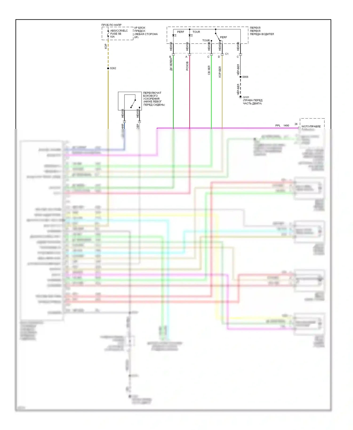 Bonneville Pontiac IX (1991-1999): Компьютерная командная поездка 